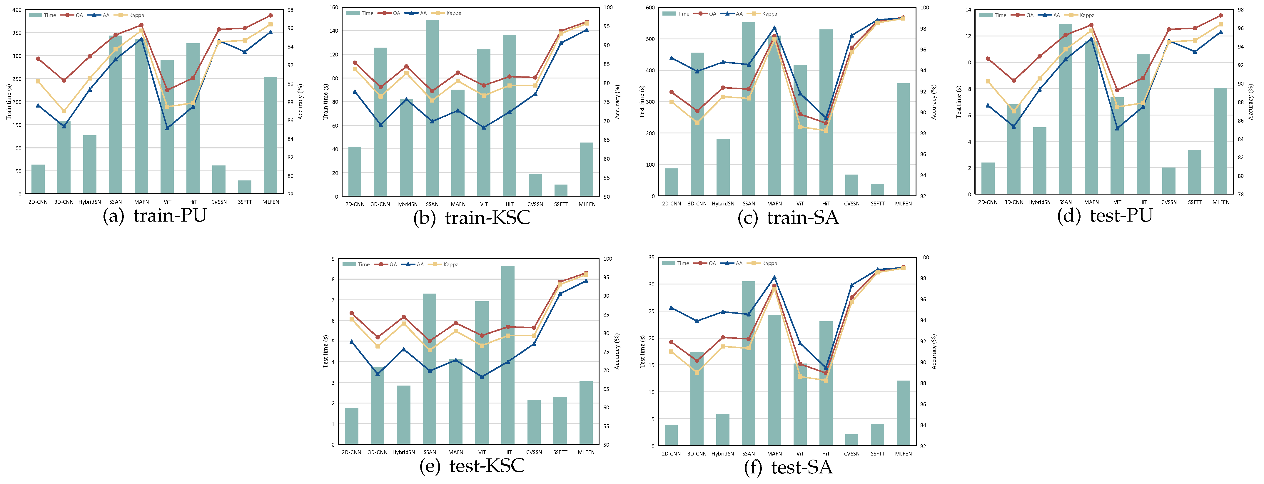 Remotesensing 16 00590 g011