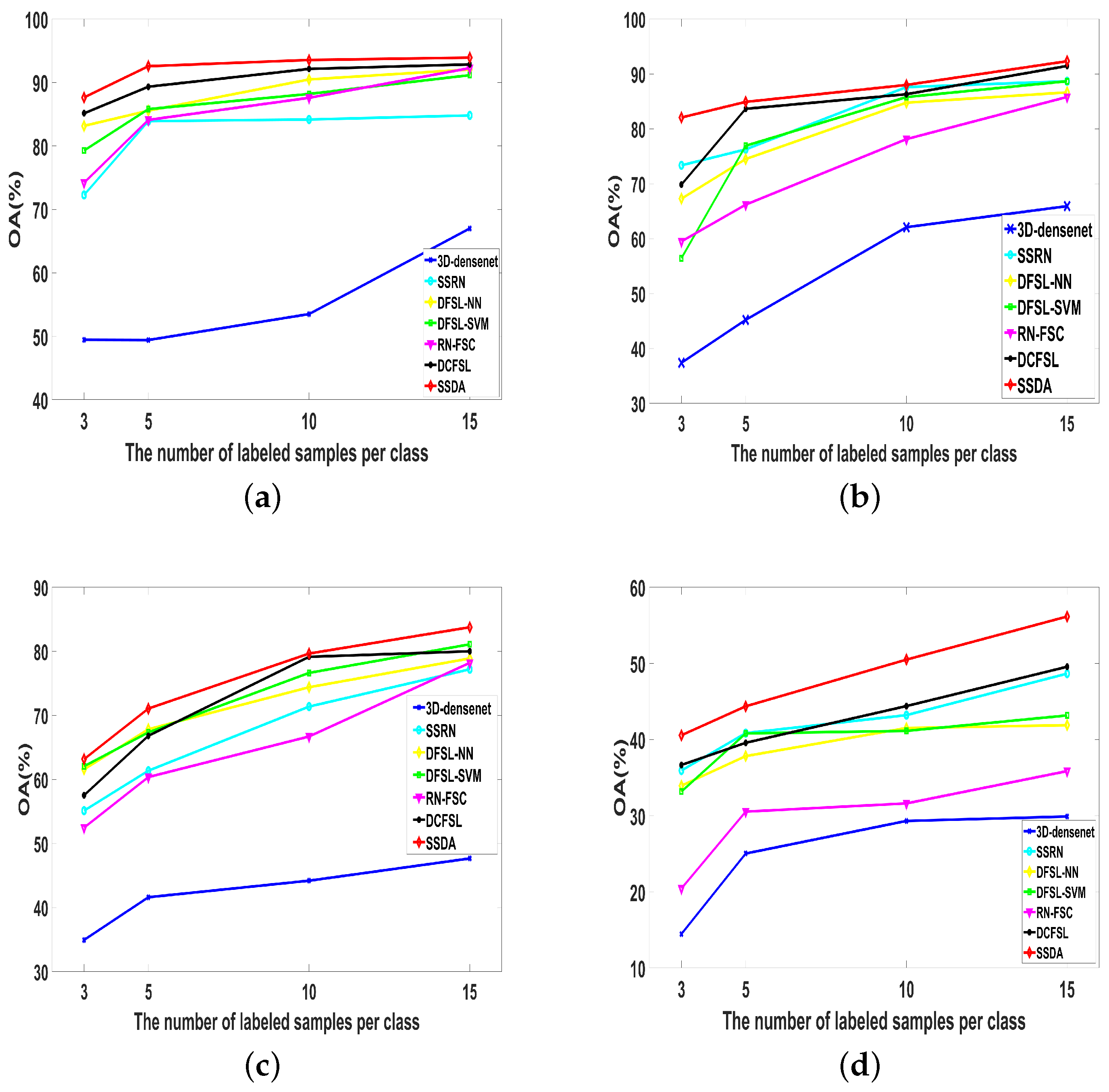 Remotesensing 16 00592 g014
