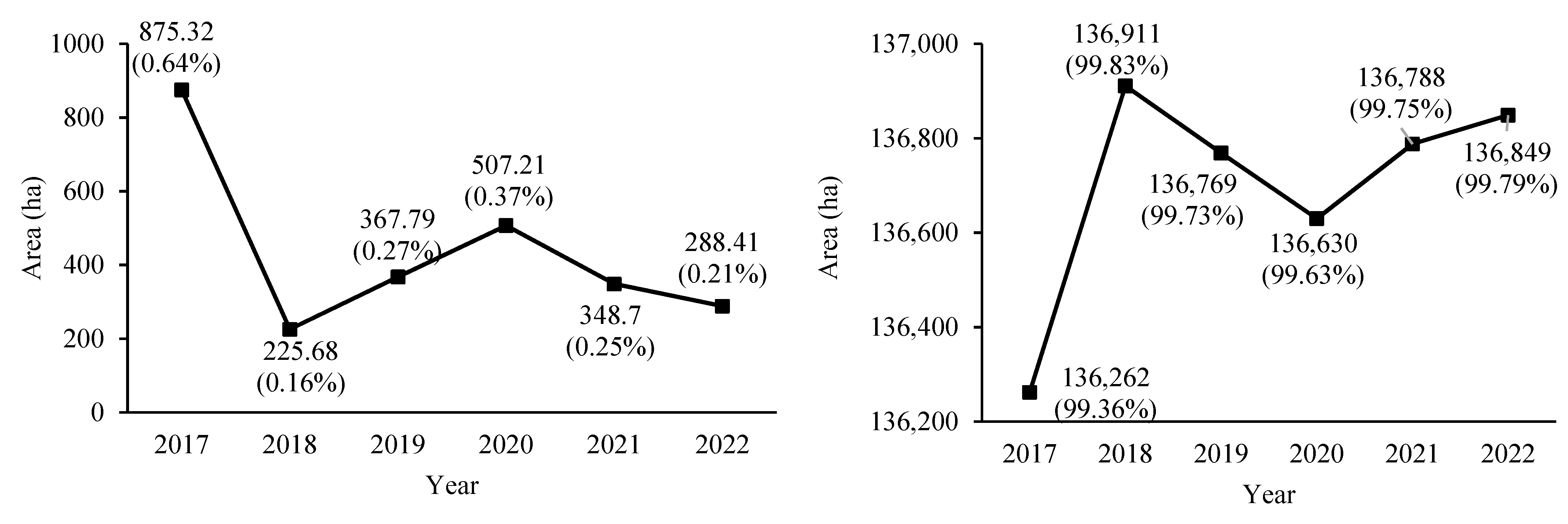 Remotesensing 16 00595 g006