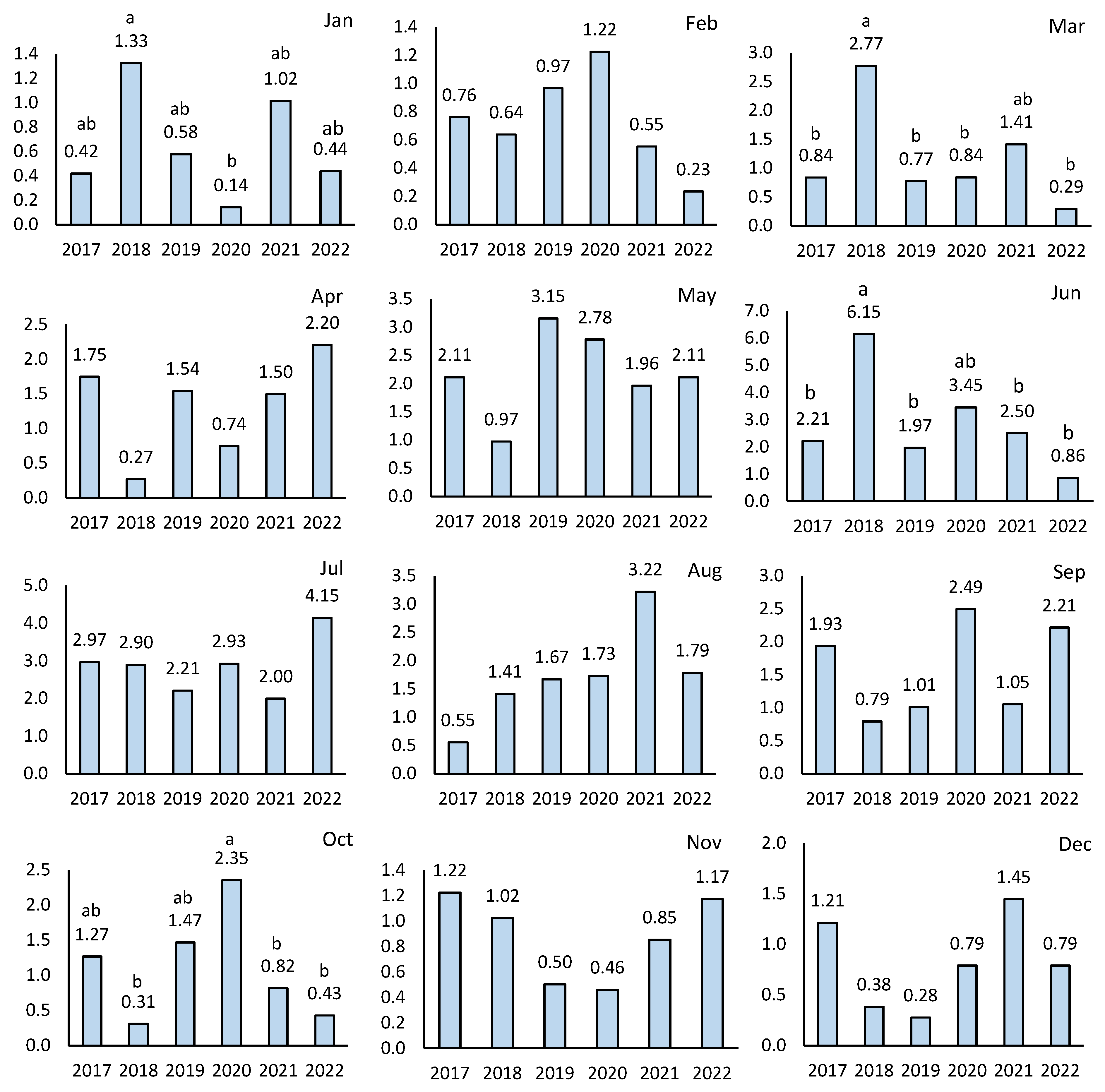 Remotesensing 16 00595 g008