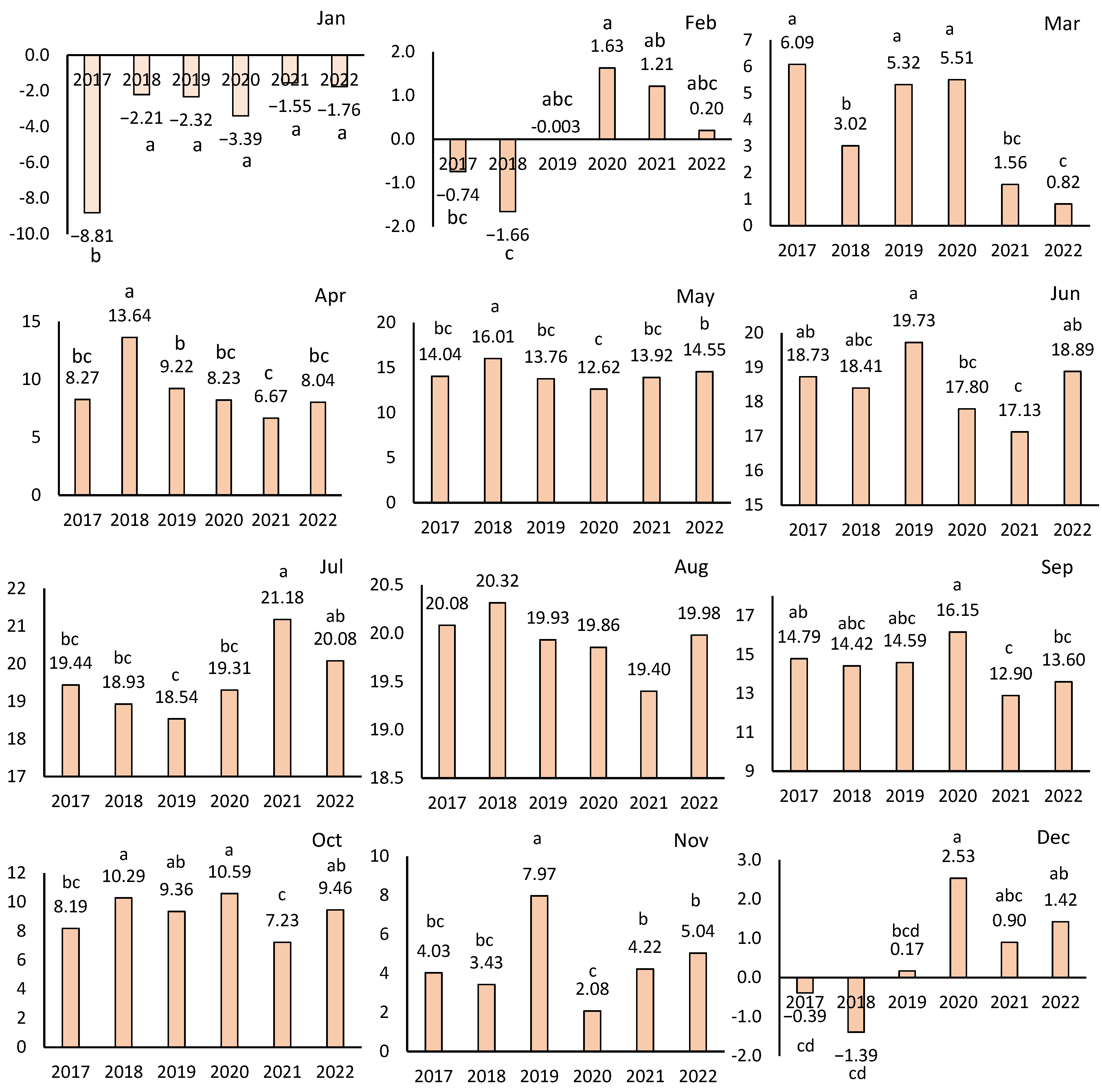 Remotesensing 16 00595 g009