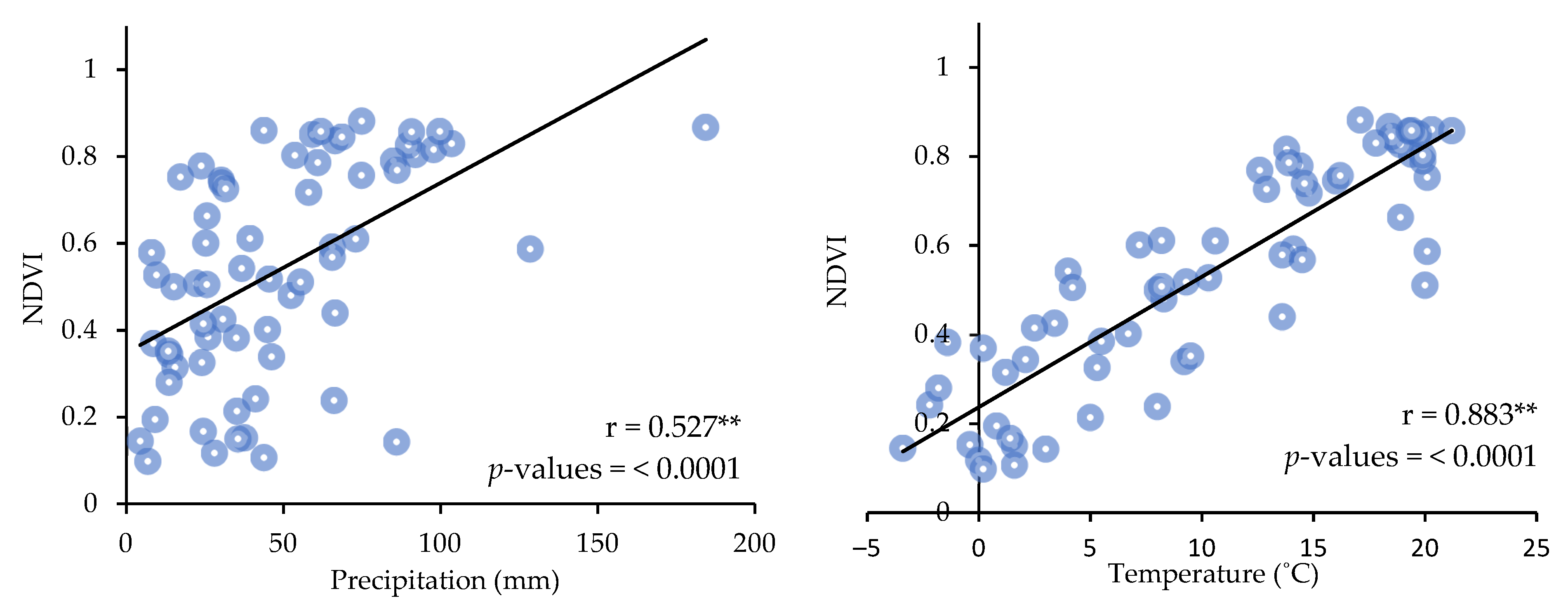 Remotesensing 16 00595 g010