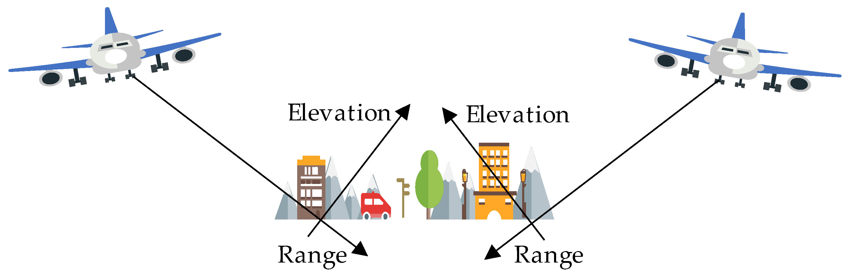 Remotesensing 16 00601 g001