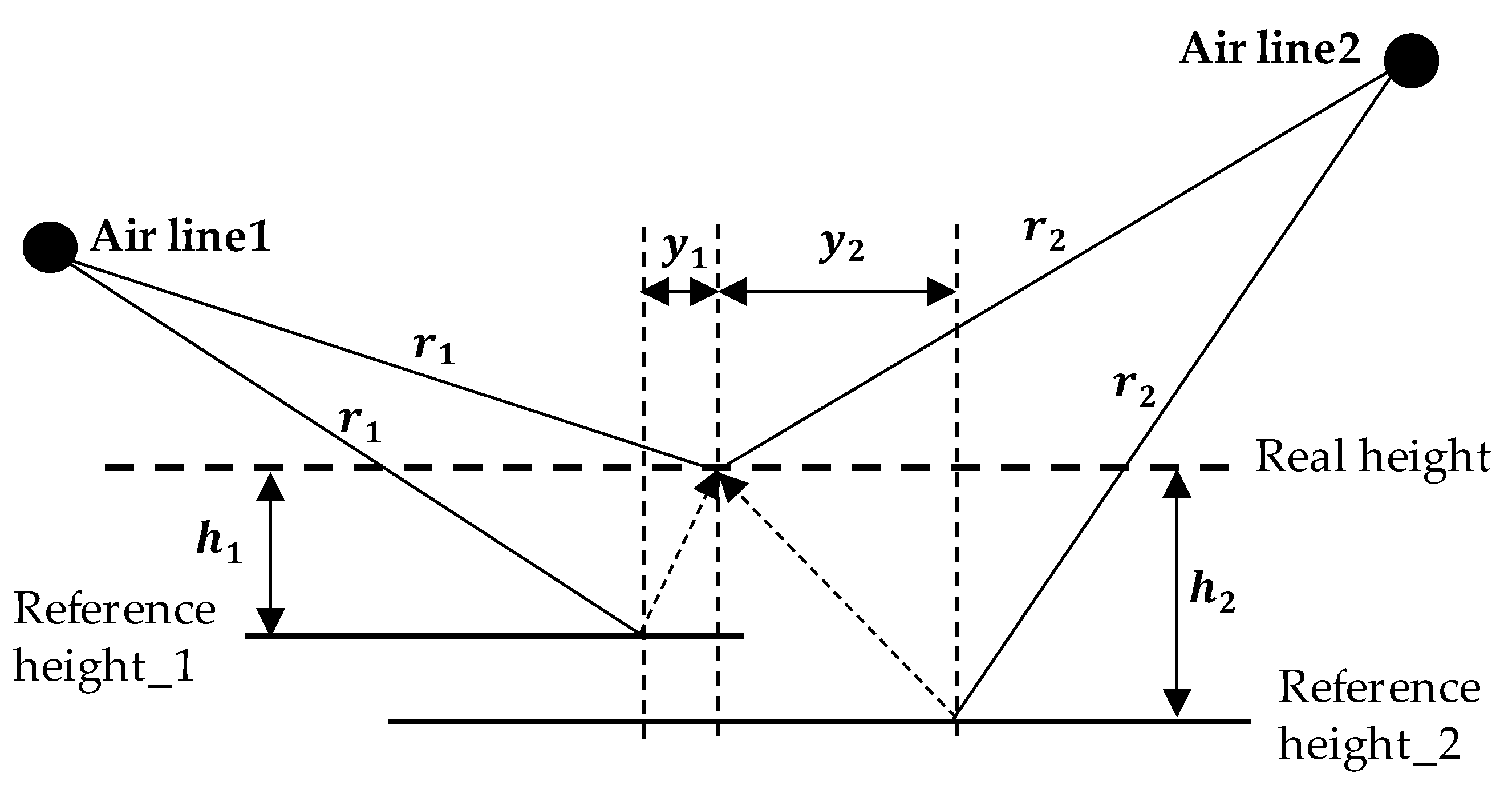 Remotesensing 16 00601 g002