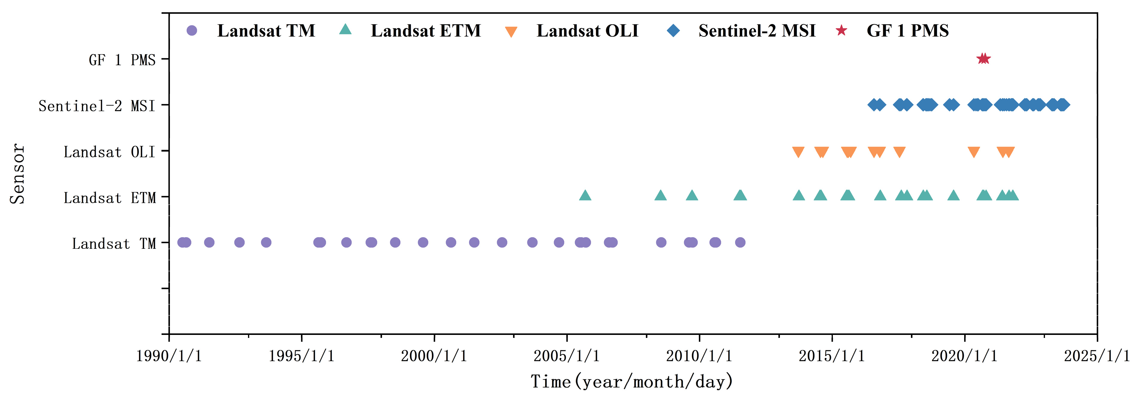 Remotesensing 16 00602 g003