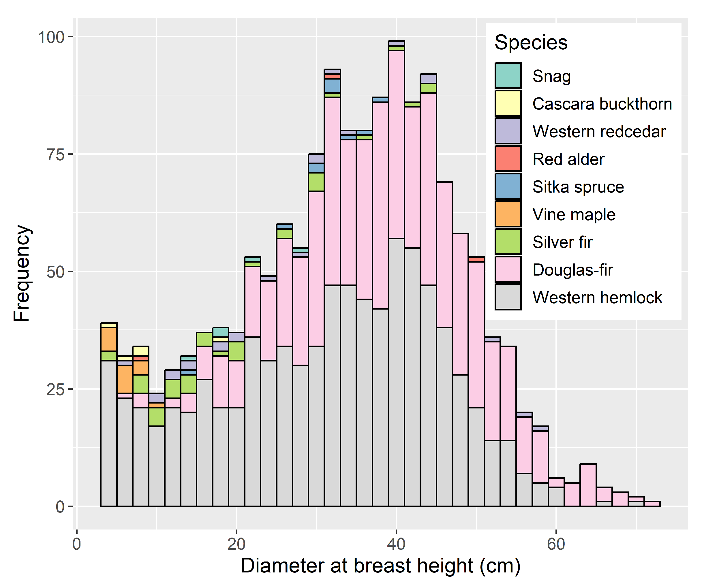 Remotesensing 16 00603 g003