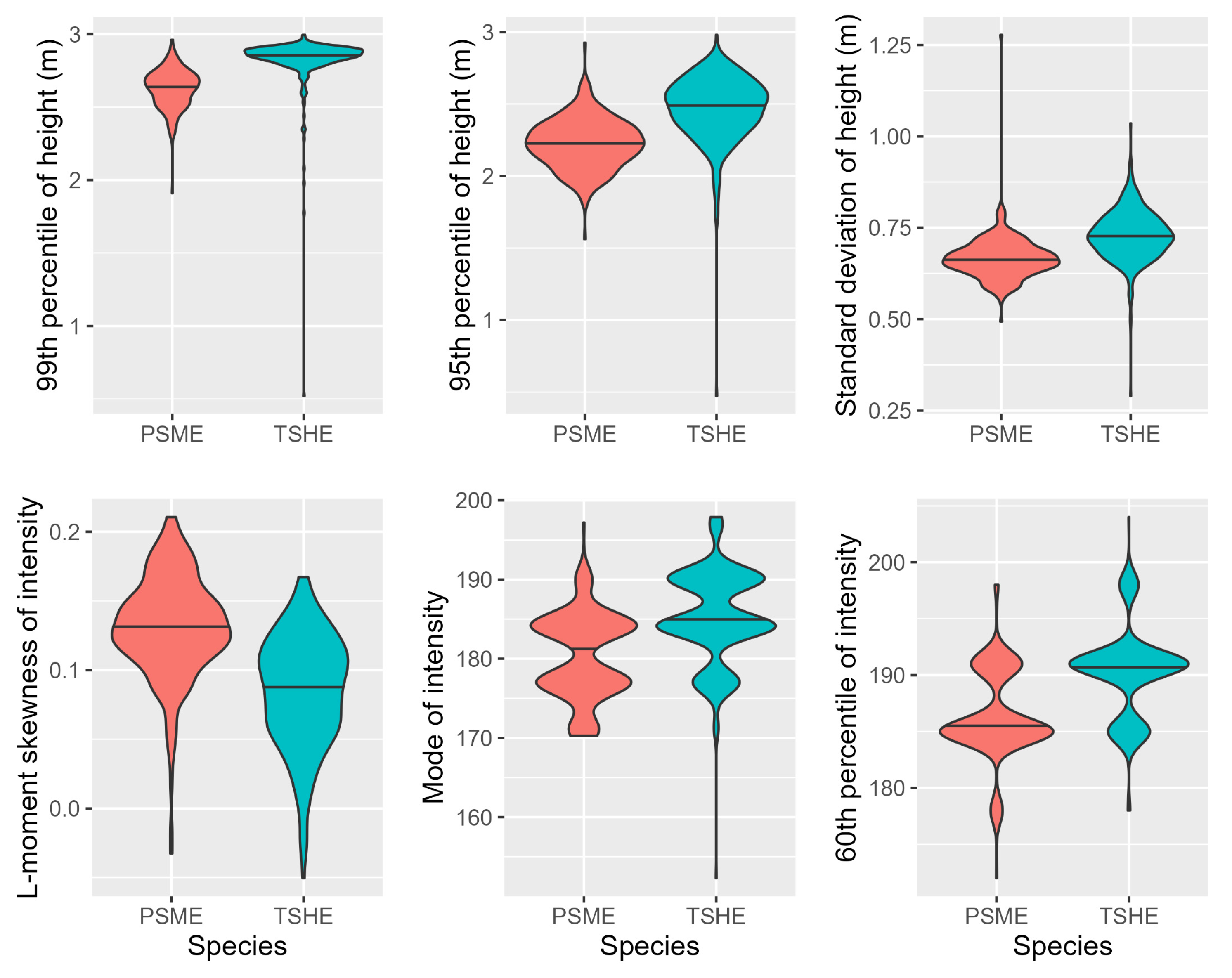 Remotesensing 16 00603 g005