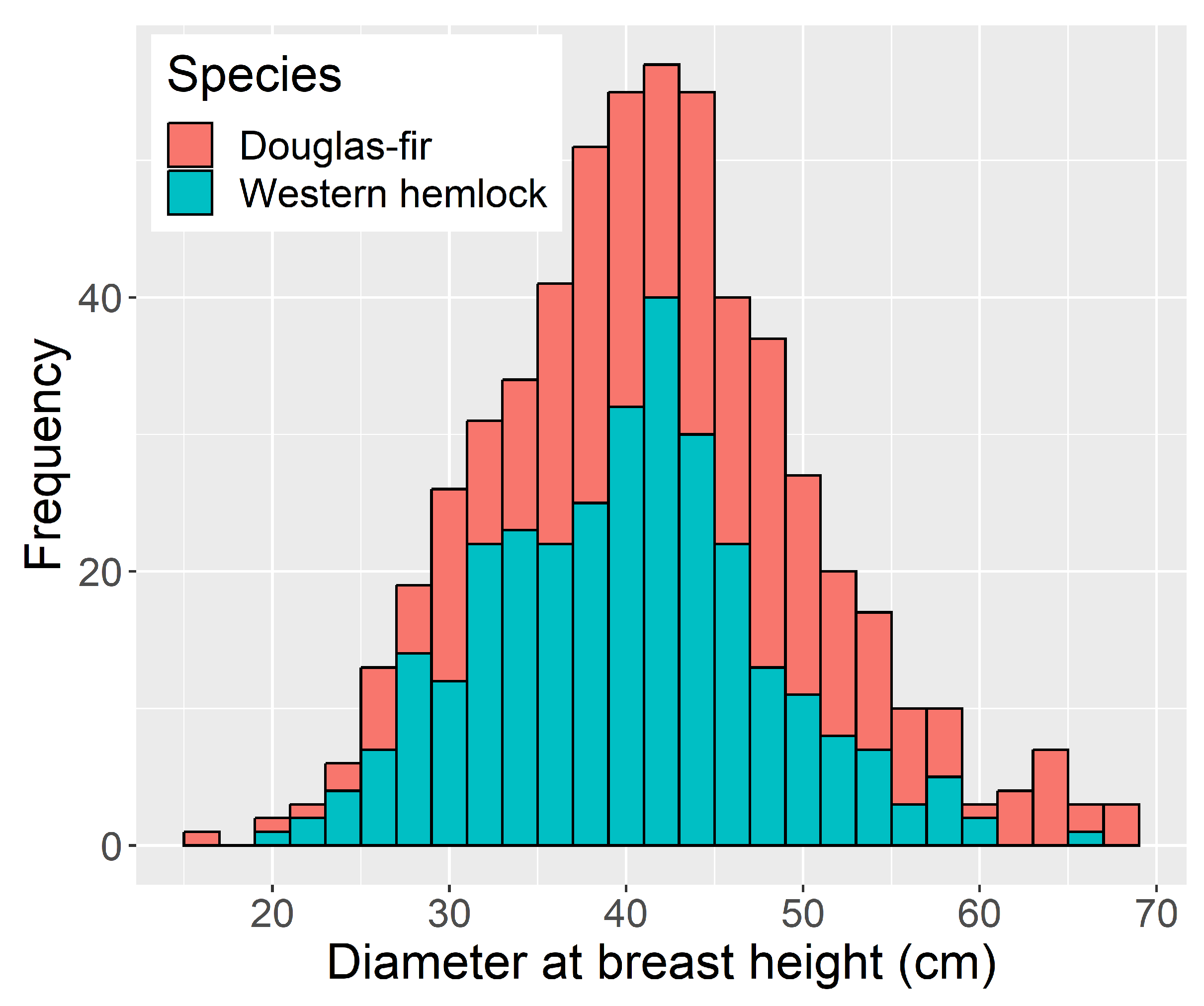 Remotesensing 16 00603 g008