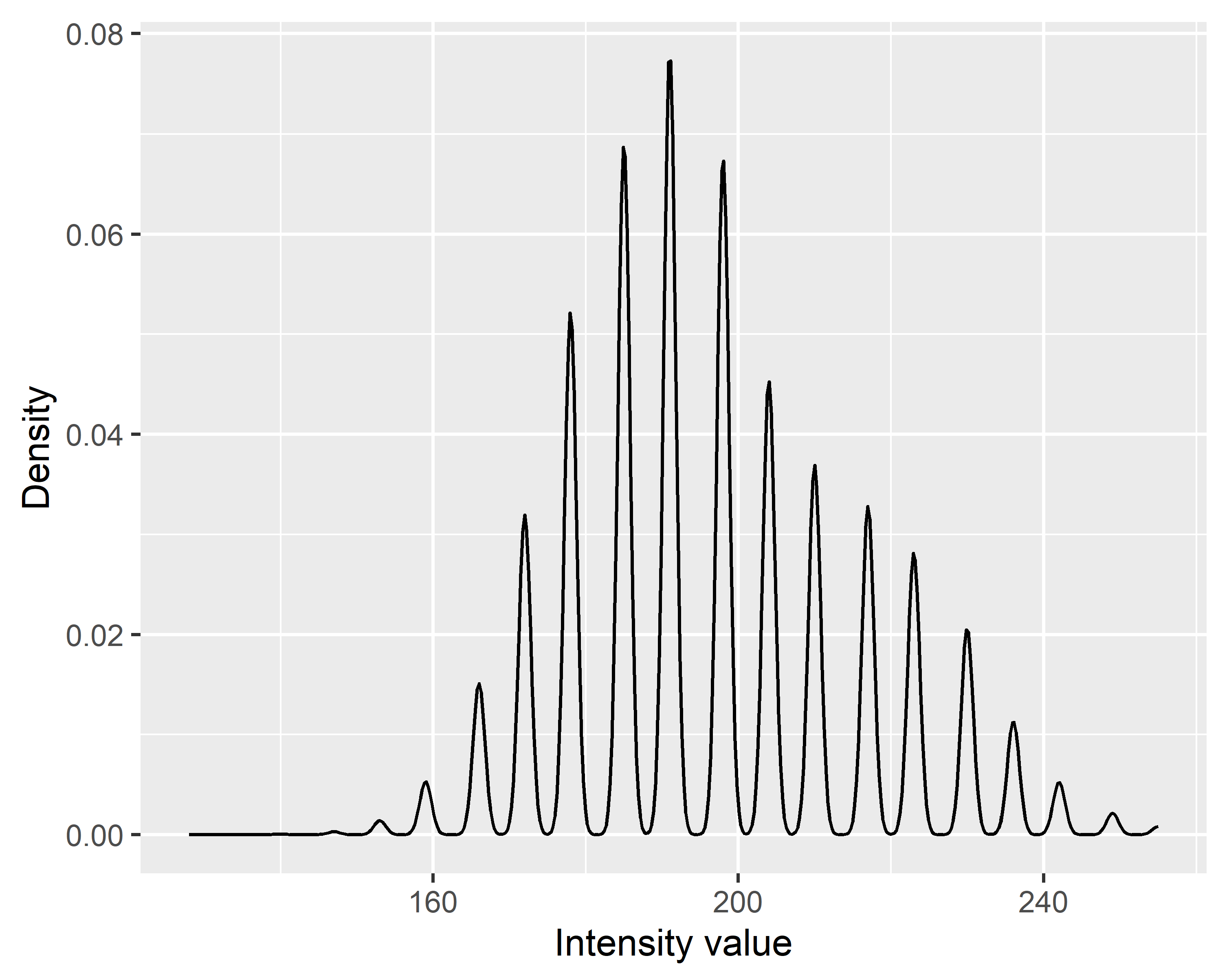 Remotesensing 16 00603 g010