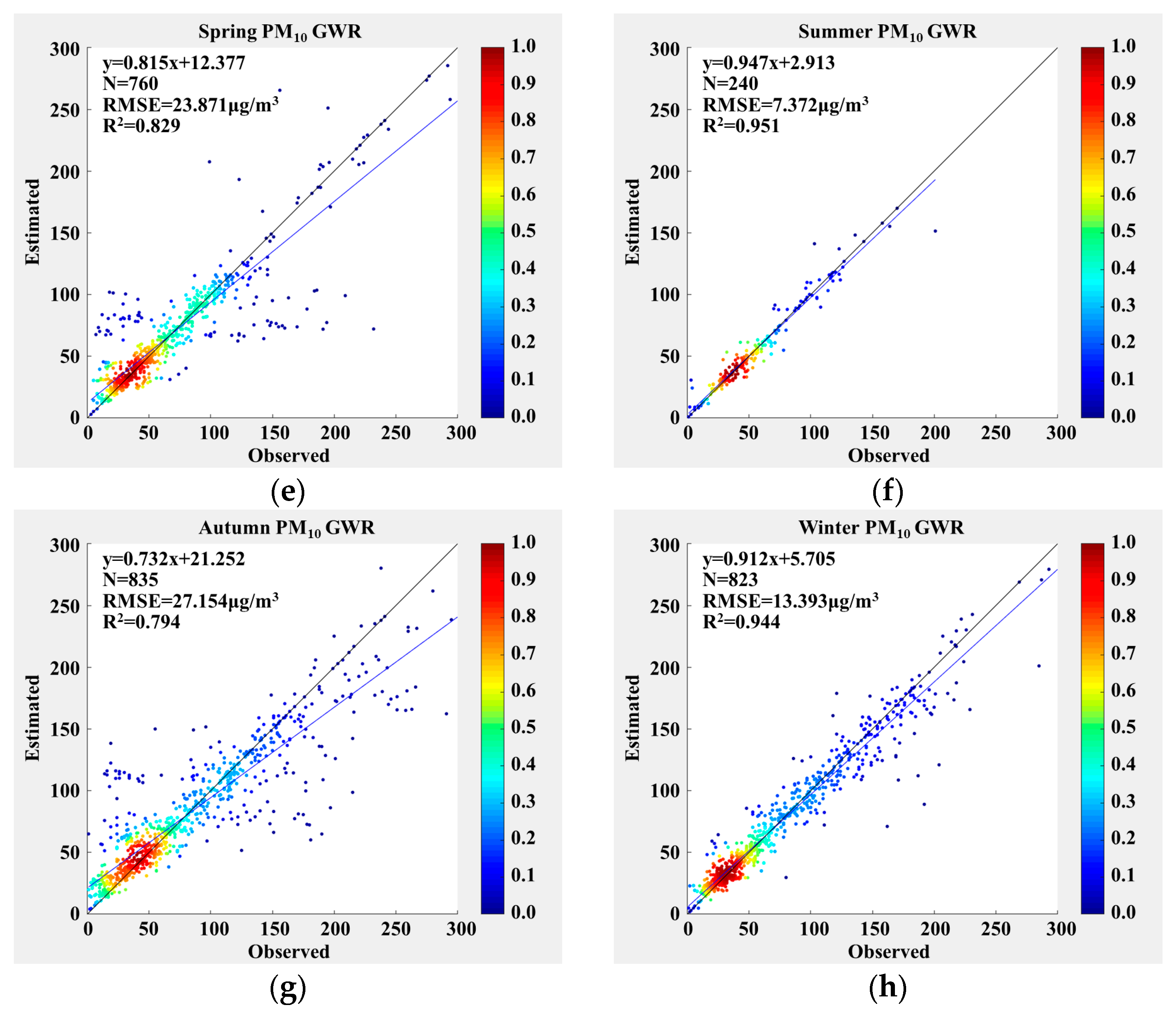 Remotesensing 16 00604 g008b
