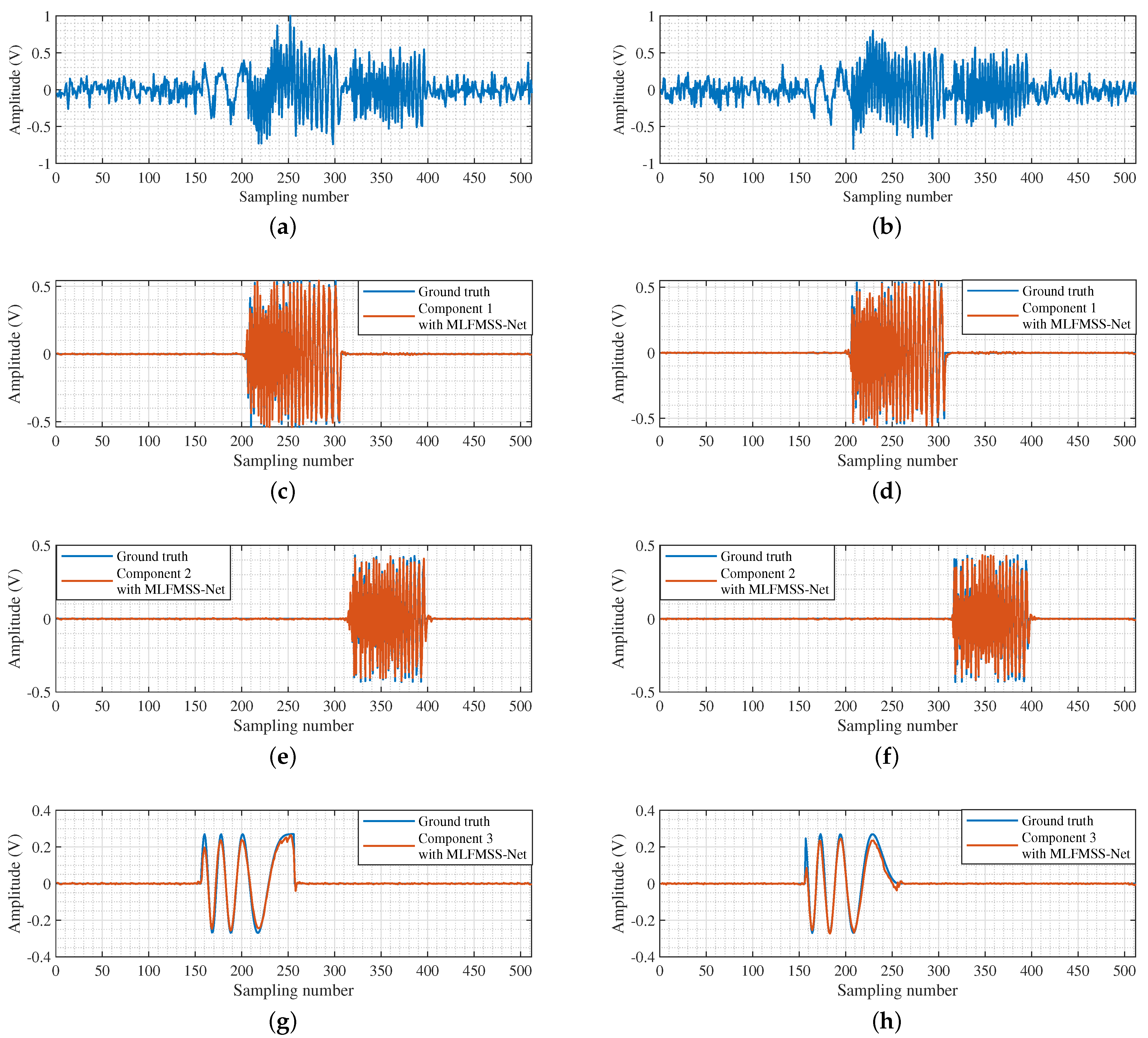 Remotesensing 16 00605 g004
