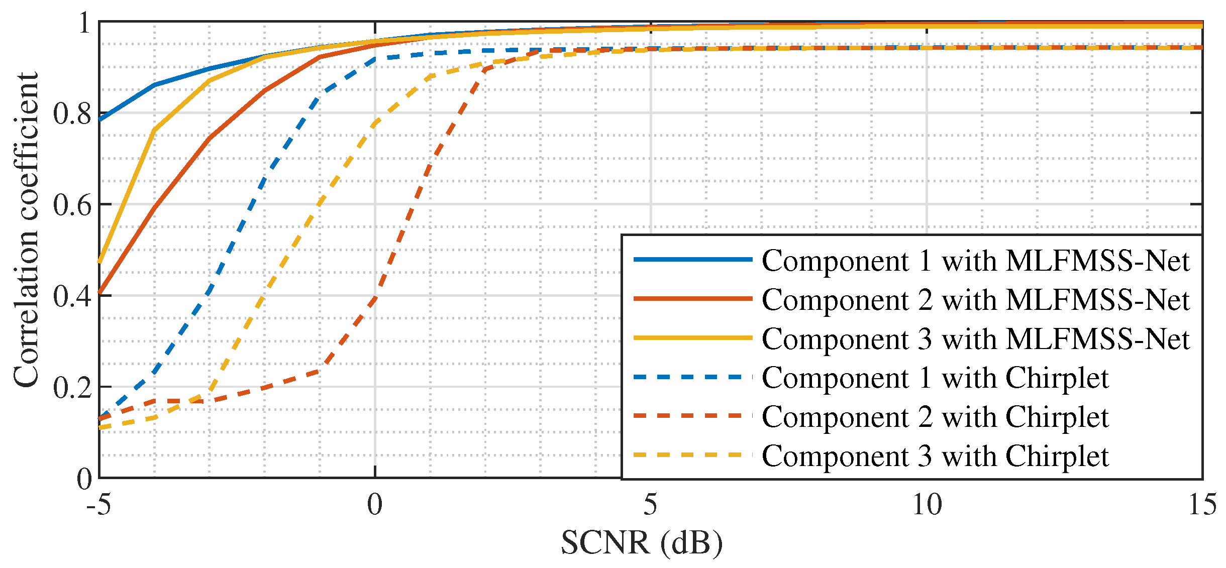 Remotesensing 16 00605 g005