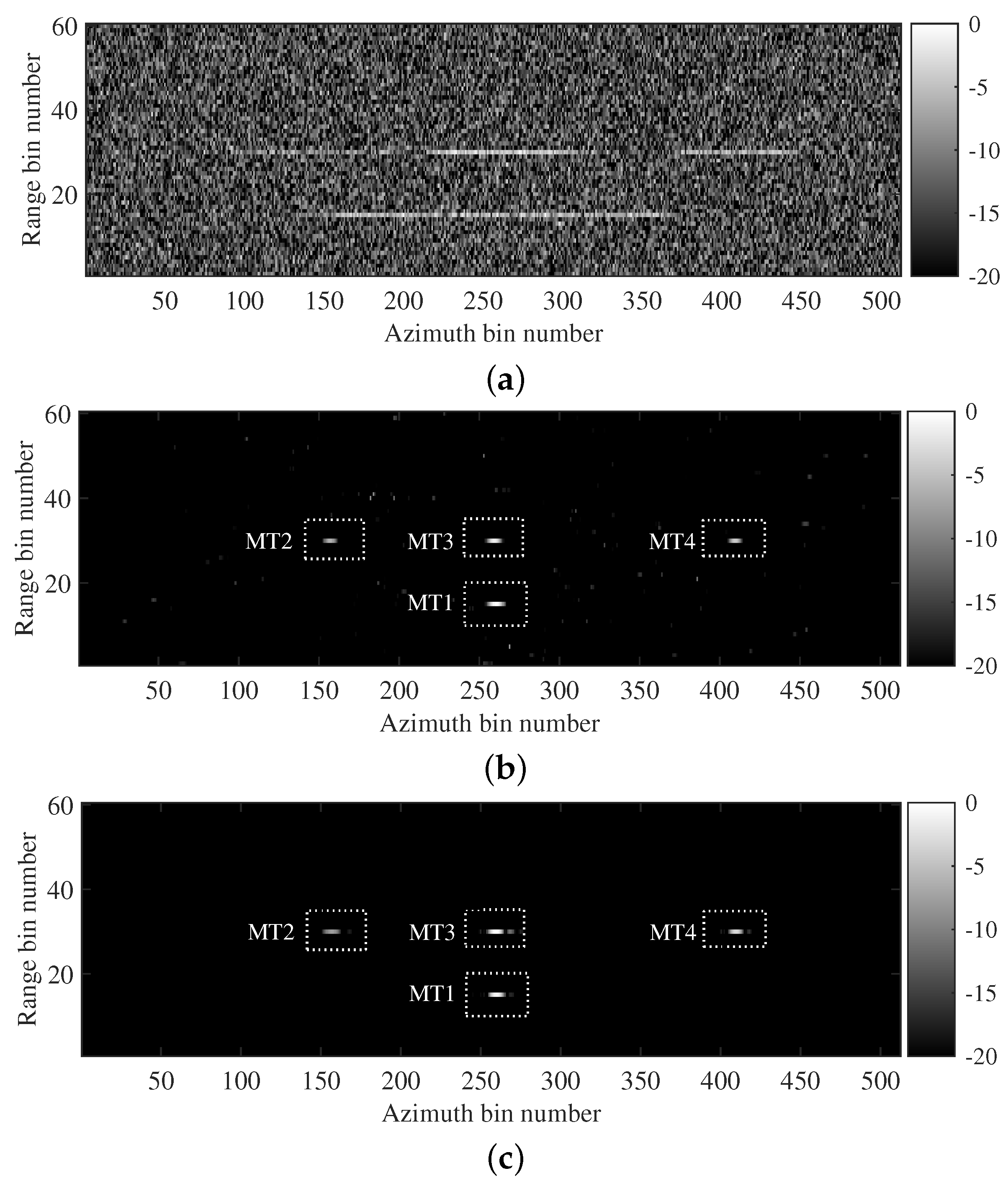 Remotesensing 16 00605 g006
