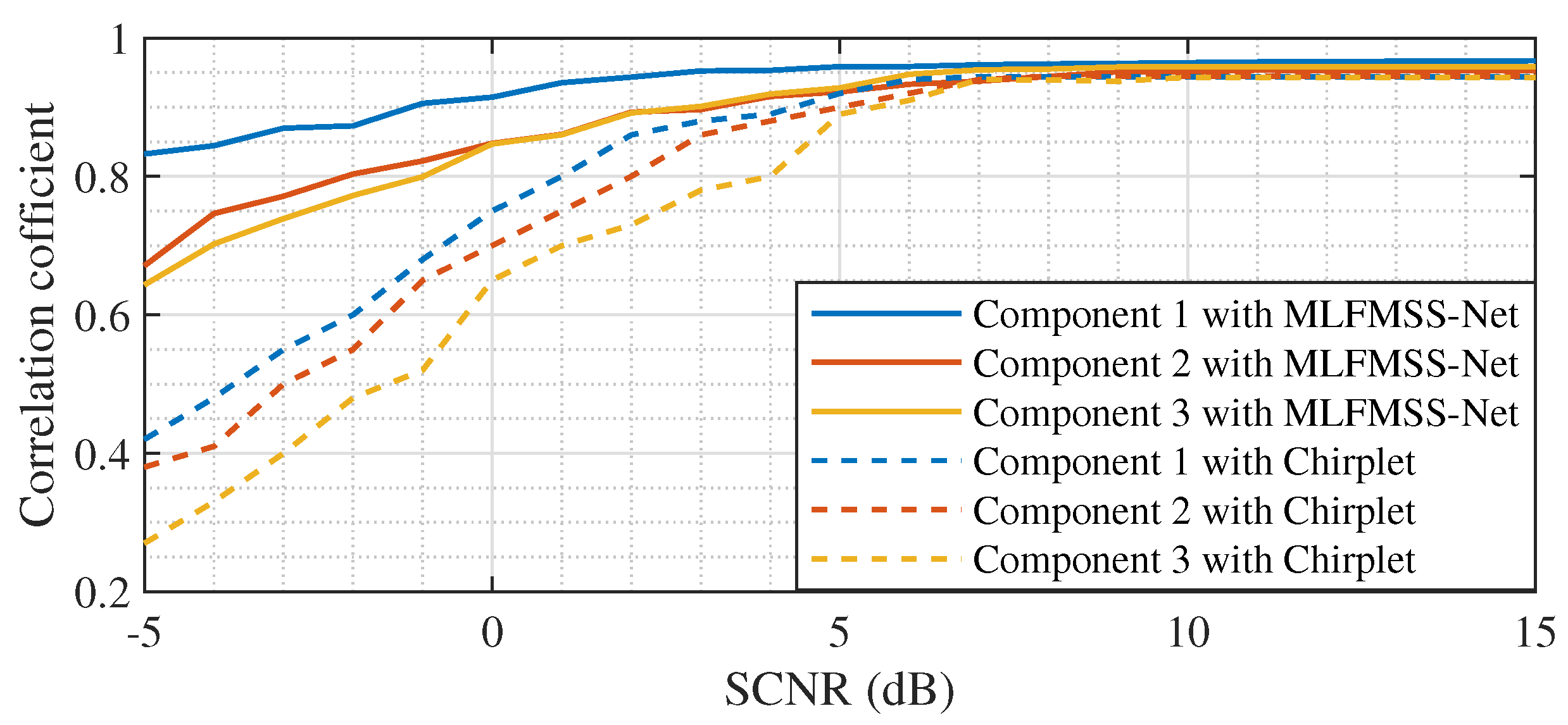 Remotesensing 16 00605 g007