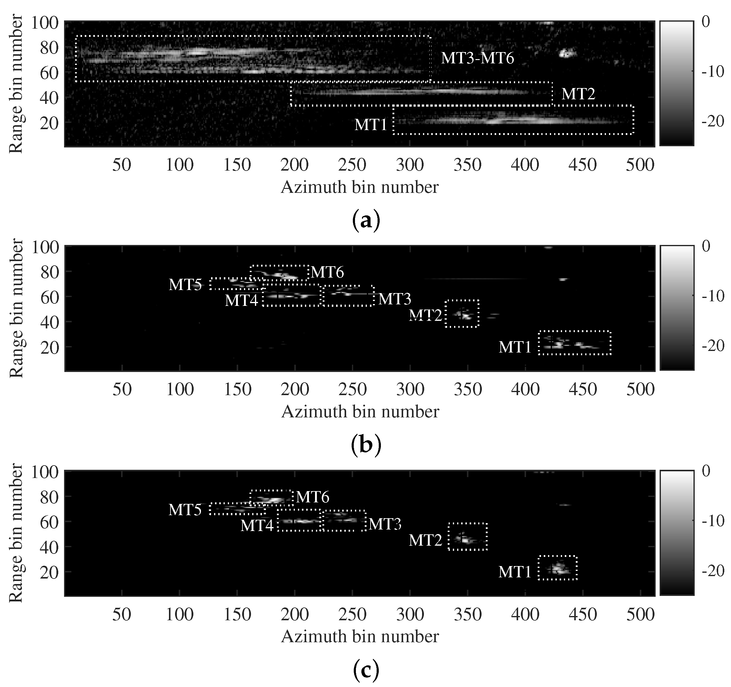 Remotesensing 16 00605 g009