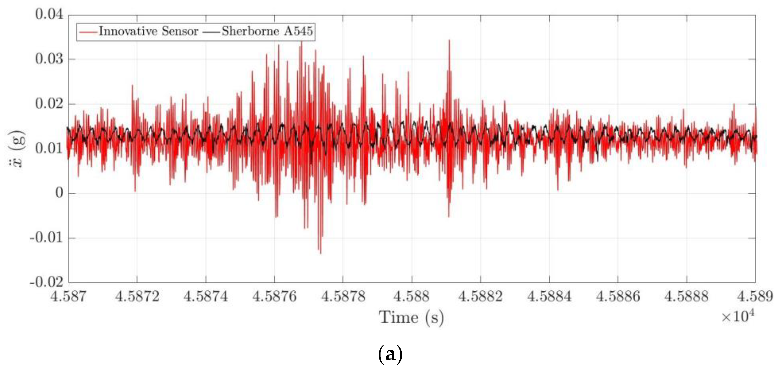 Remotesensing 16 00607 g015a