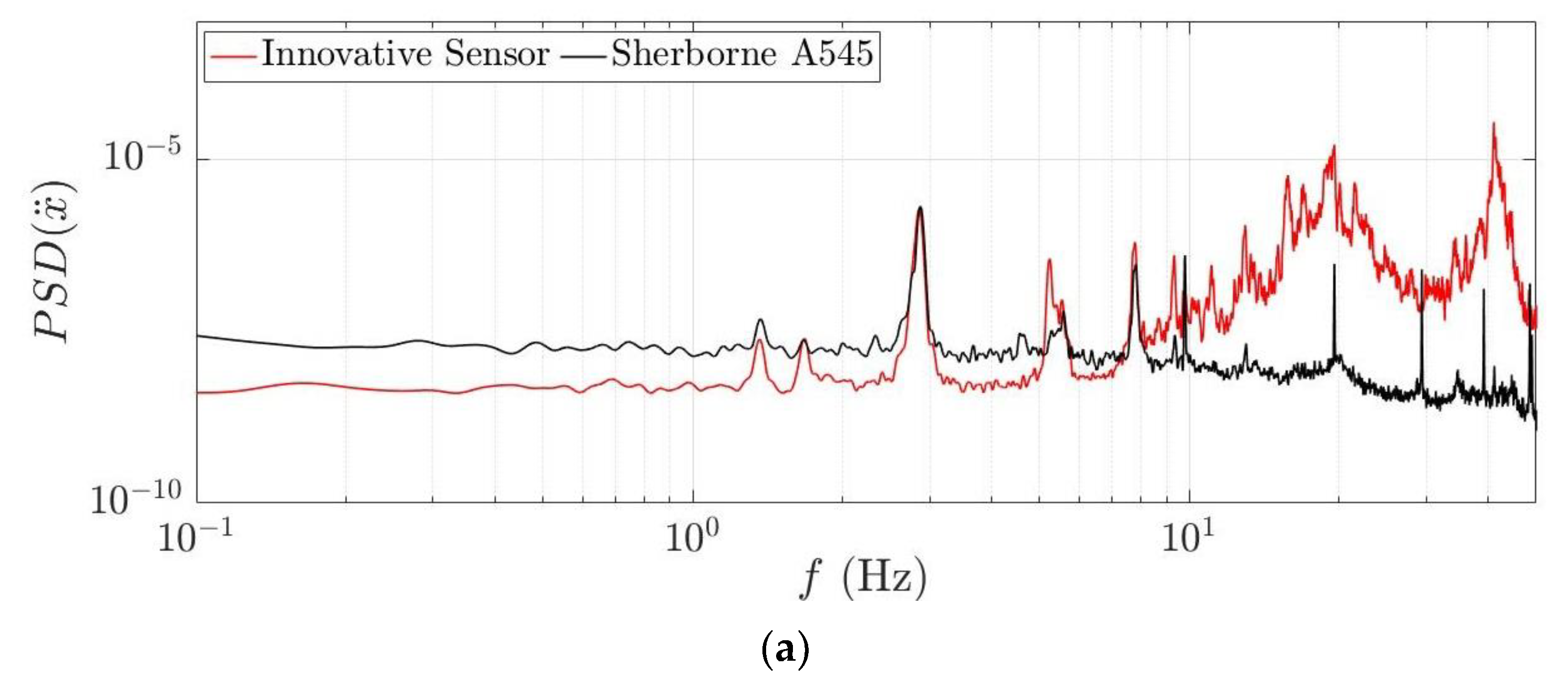 Remotesensing 16 00607 g017a
