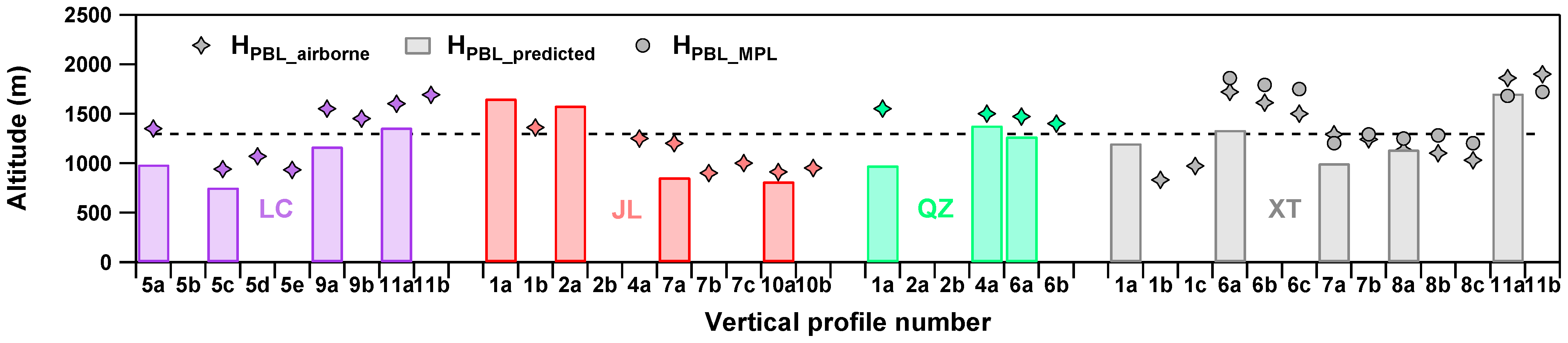 Remotesensing 16 00609 g004
