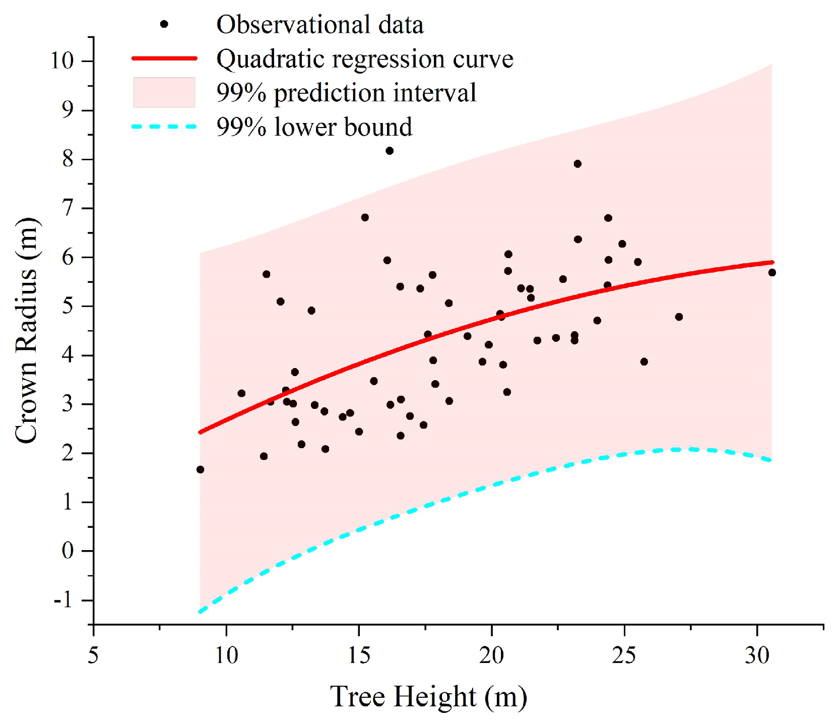 Remotesensing 16 00610 g002