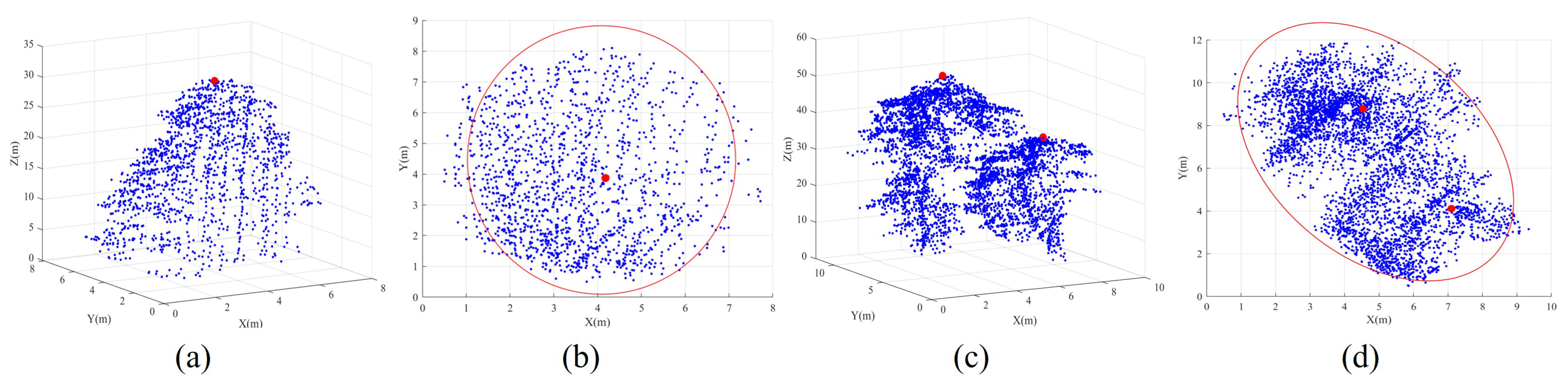 Remotesensing 16 00610 g004