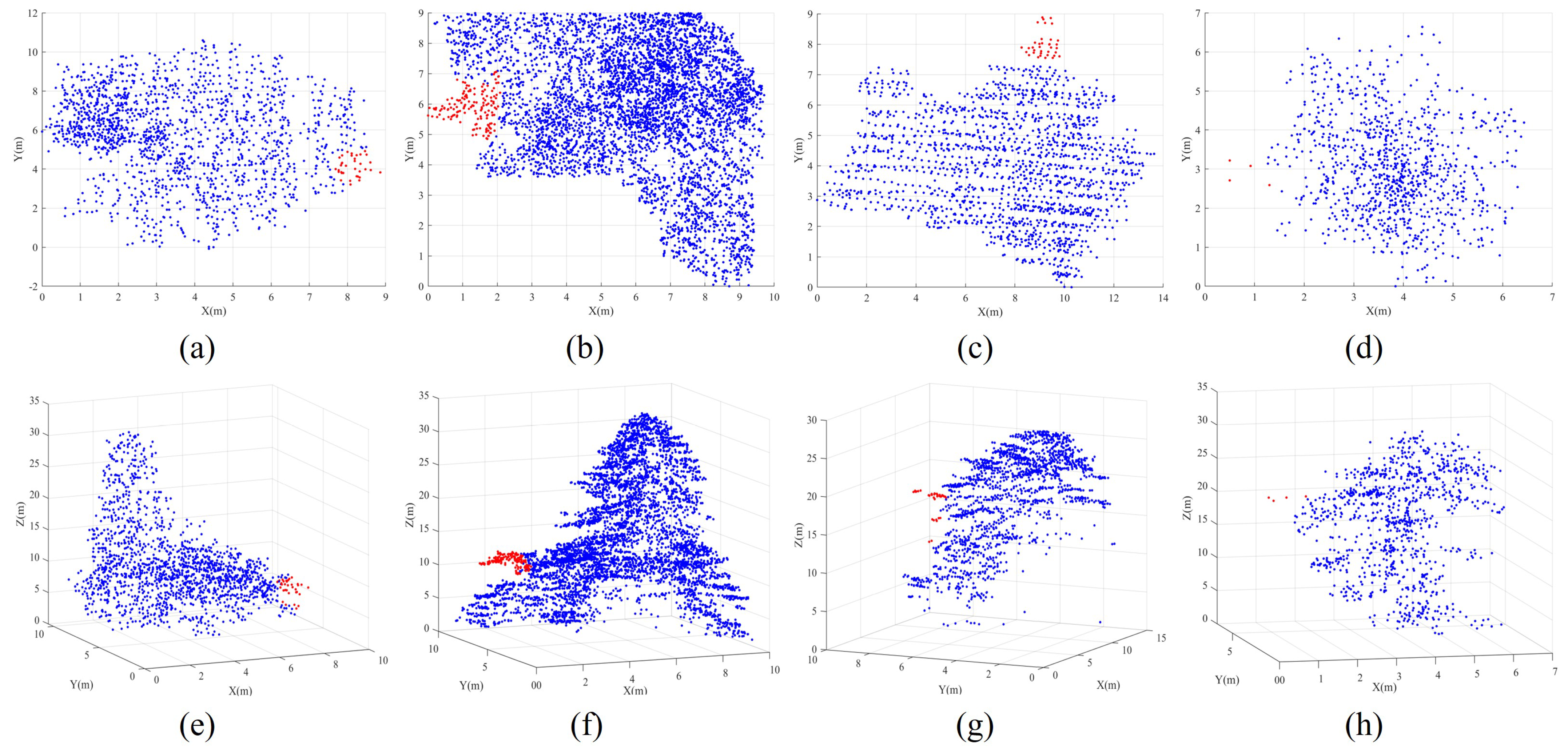 Remotesensing 16 00610 g006