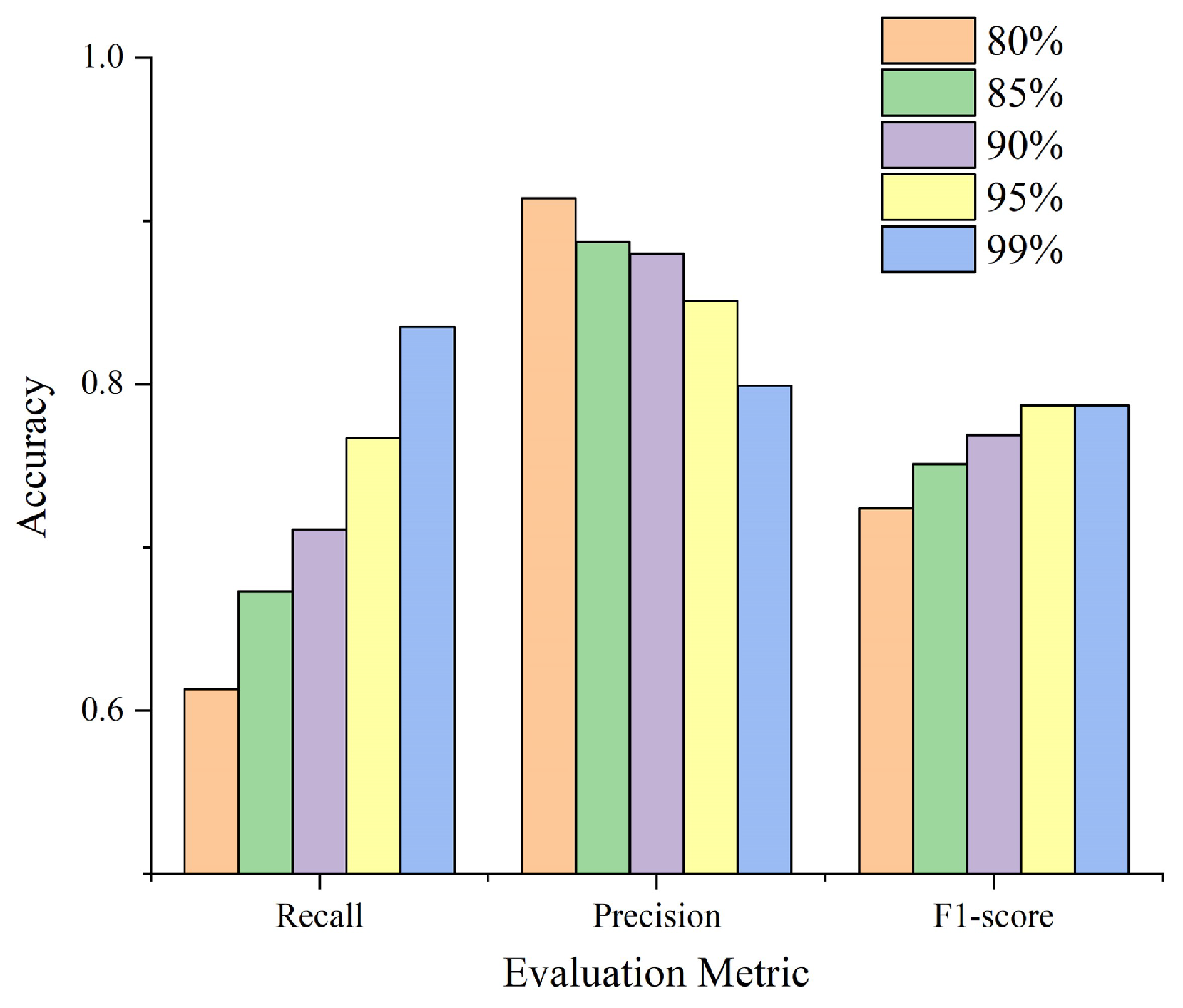 Remotesensing 16 00610 g015