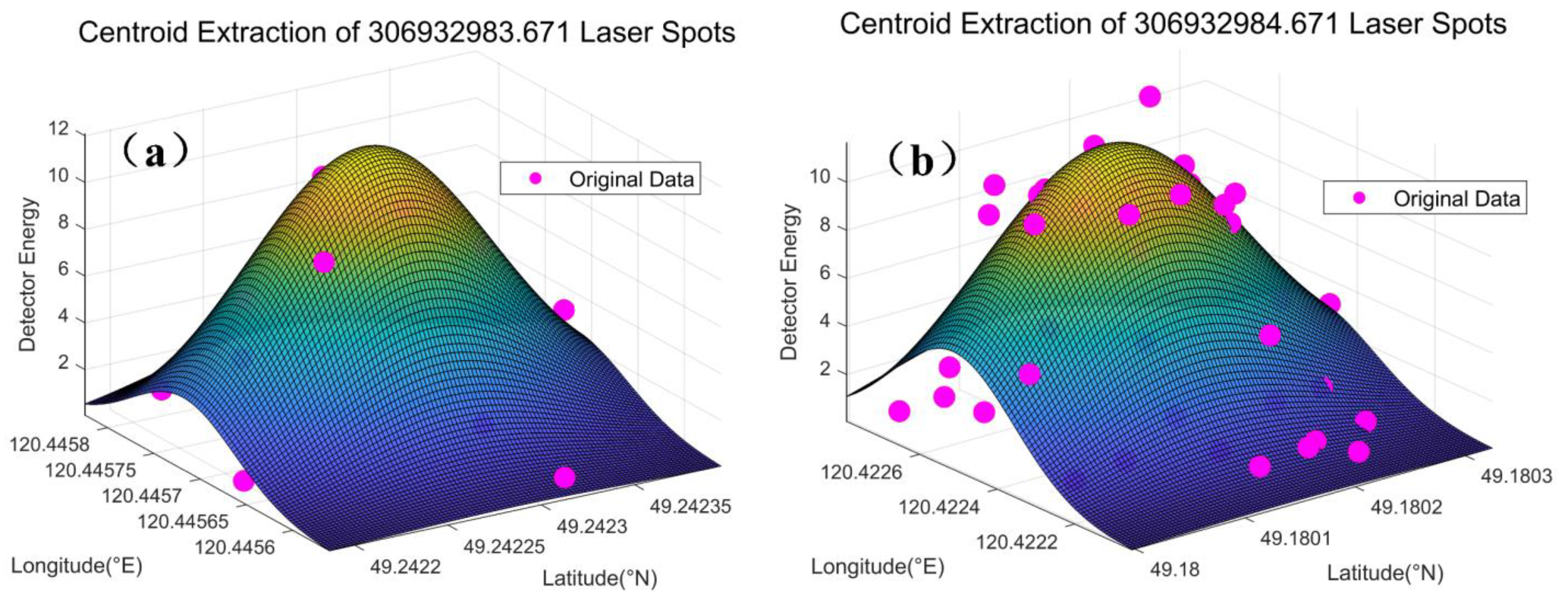 Remotesensing 16 00611 g010