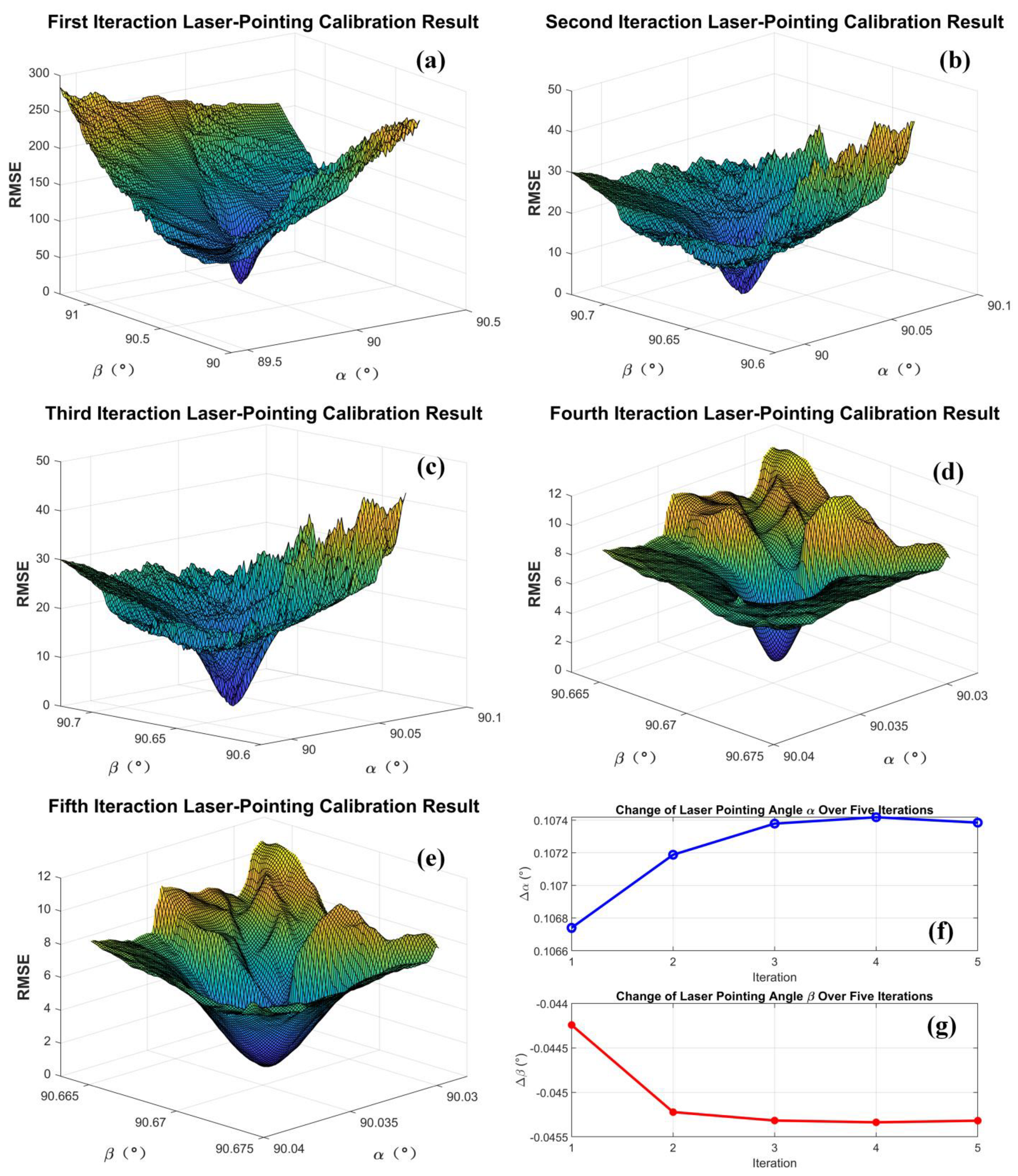 Remotesensing 16 00611 g013