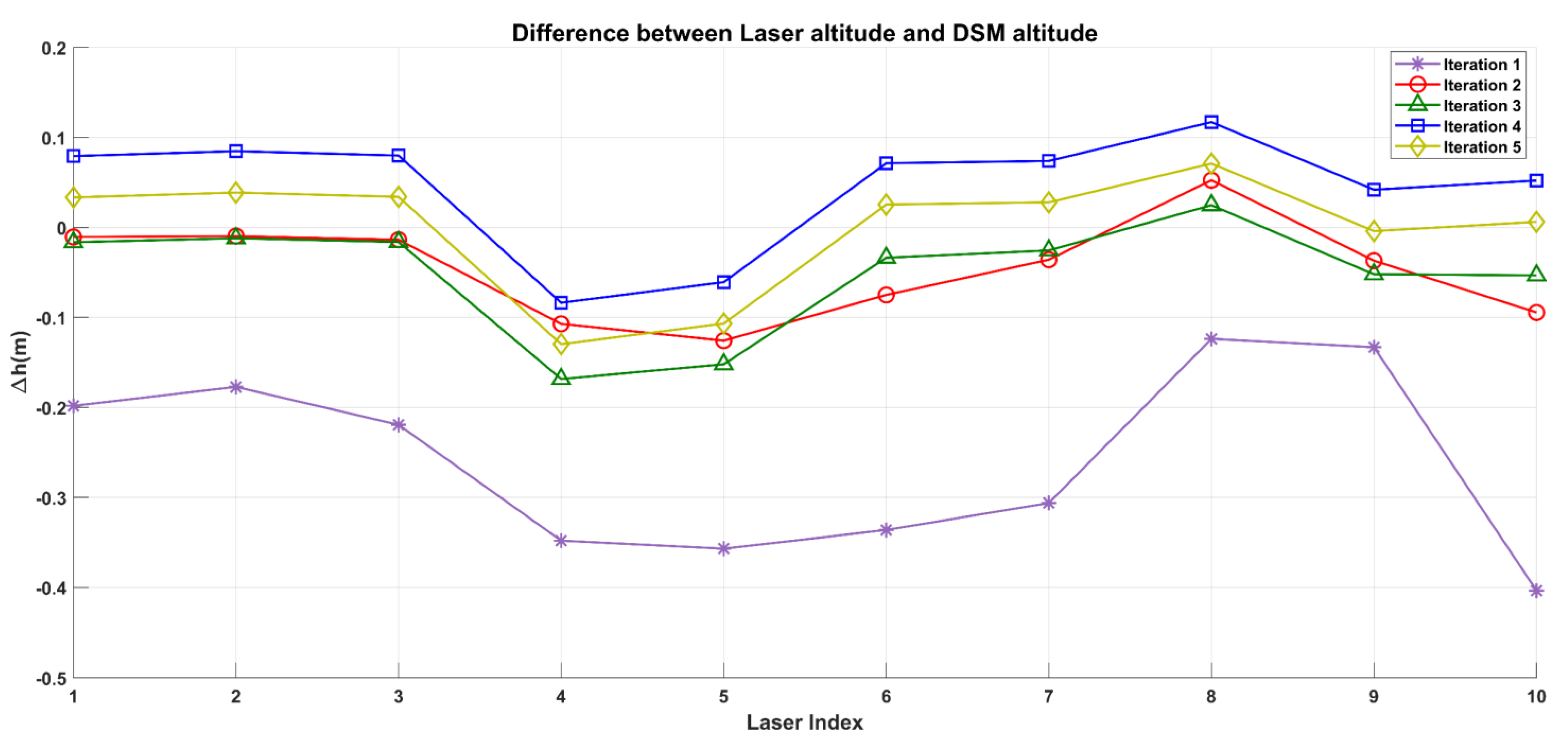 Remotesensing 16 00611 g014