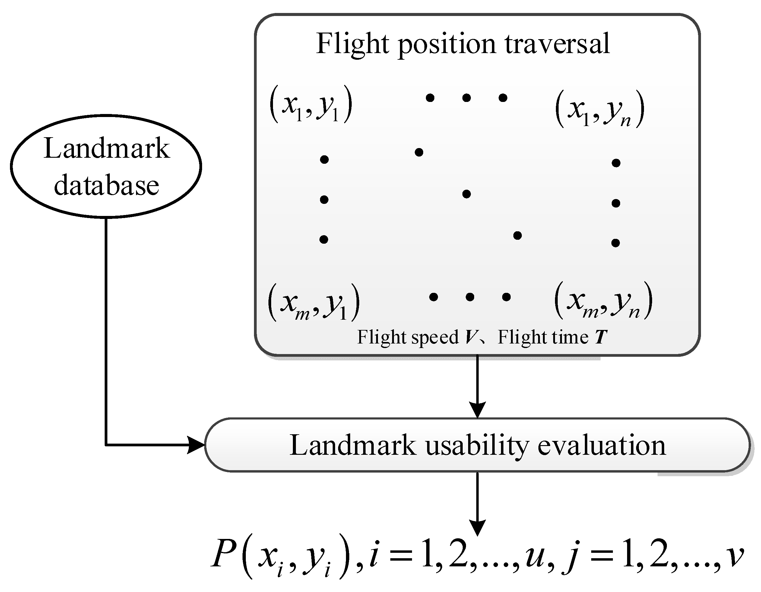 Remotesensing 16 00612 g005 Remotesensing 16 00612 g005