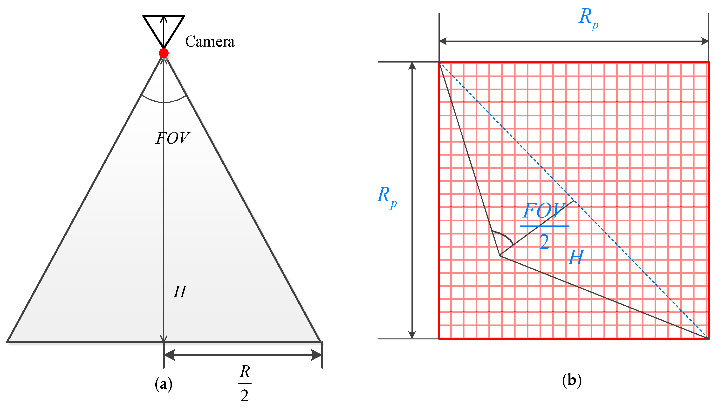 Remotesensing 16 00612 g006 Remotesensing 16 00612 g006