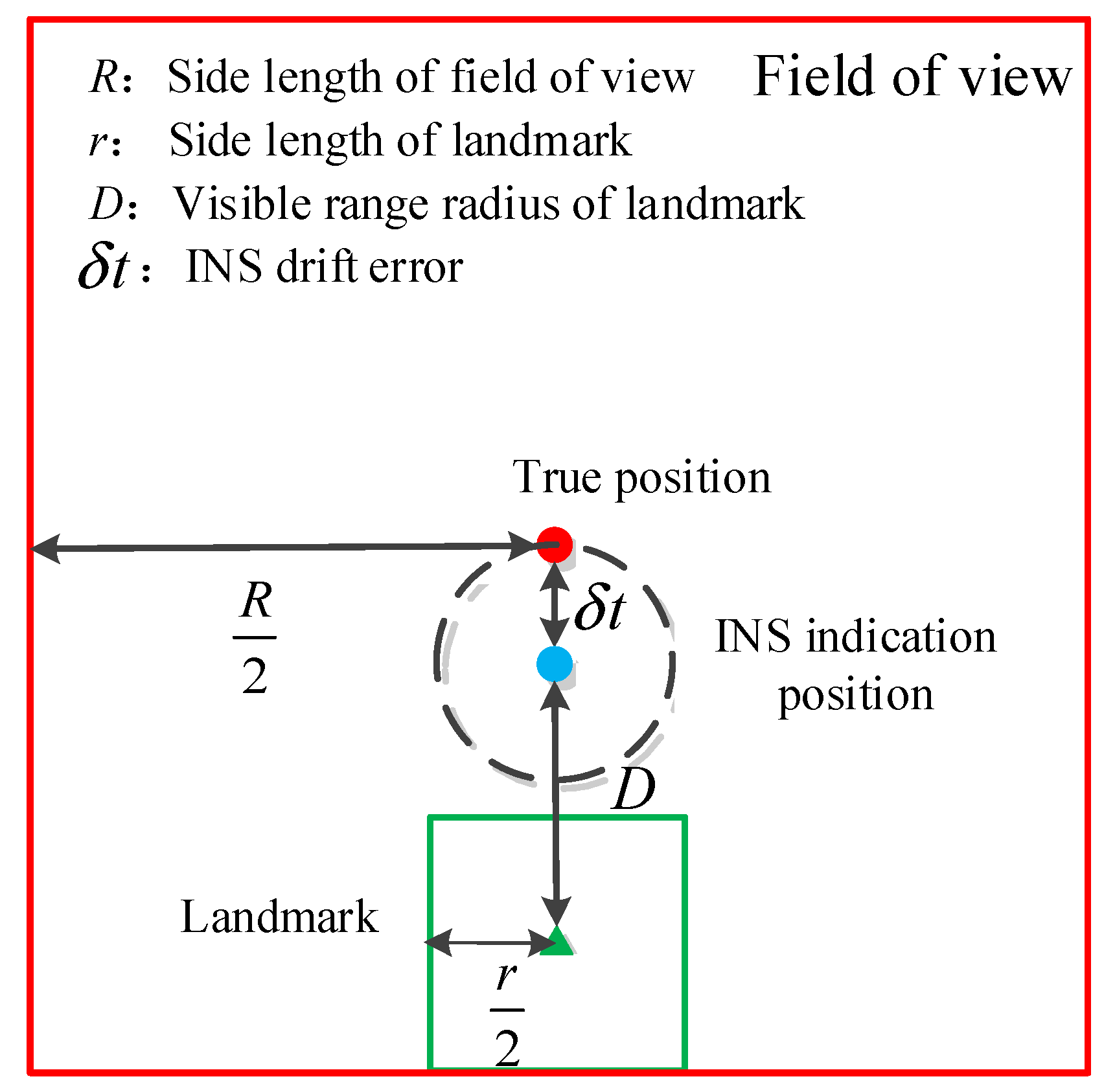 Remotesensing 16 00612 g007 Remotesensing 16 00612 g007