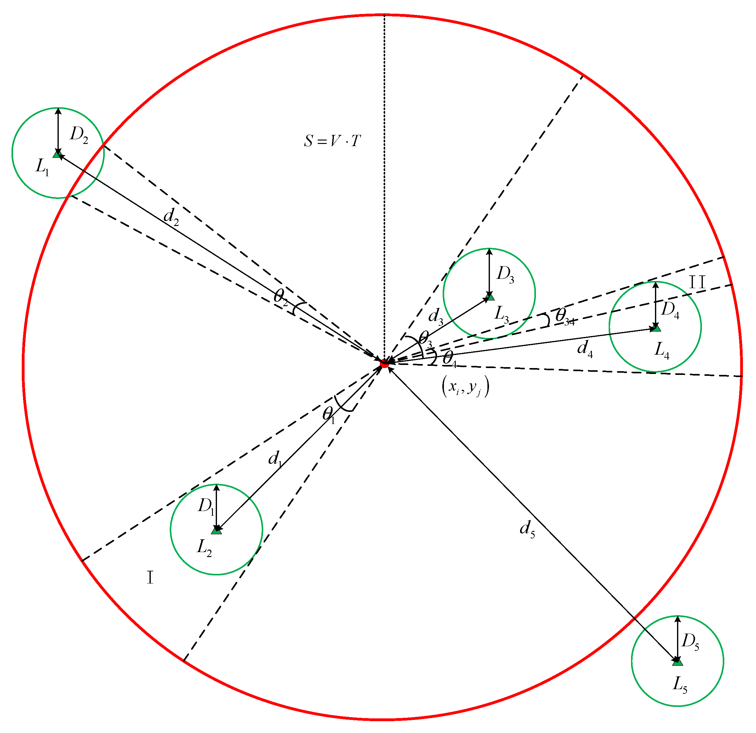 Remotesensing 16 00612 g008 Remotesensing 16 00612 g008