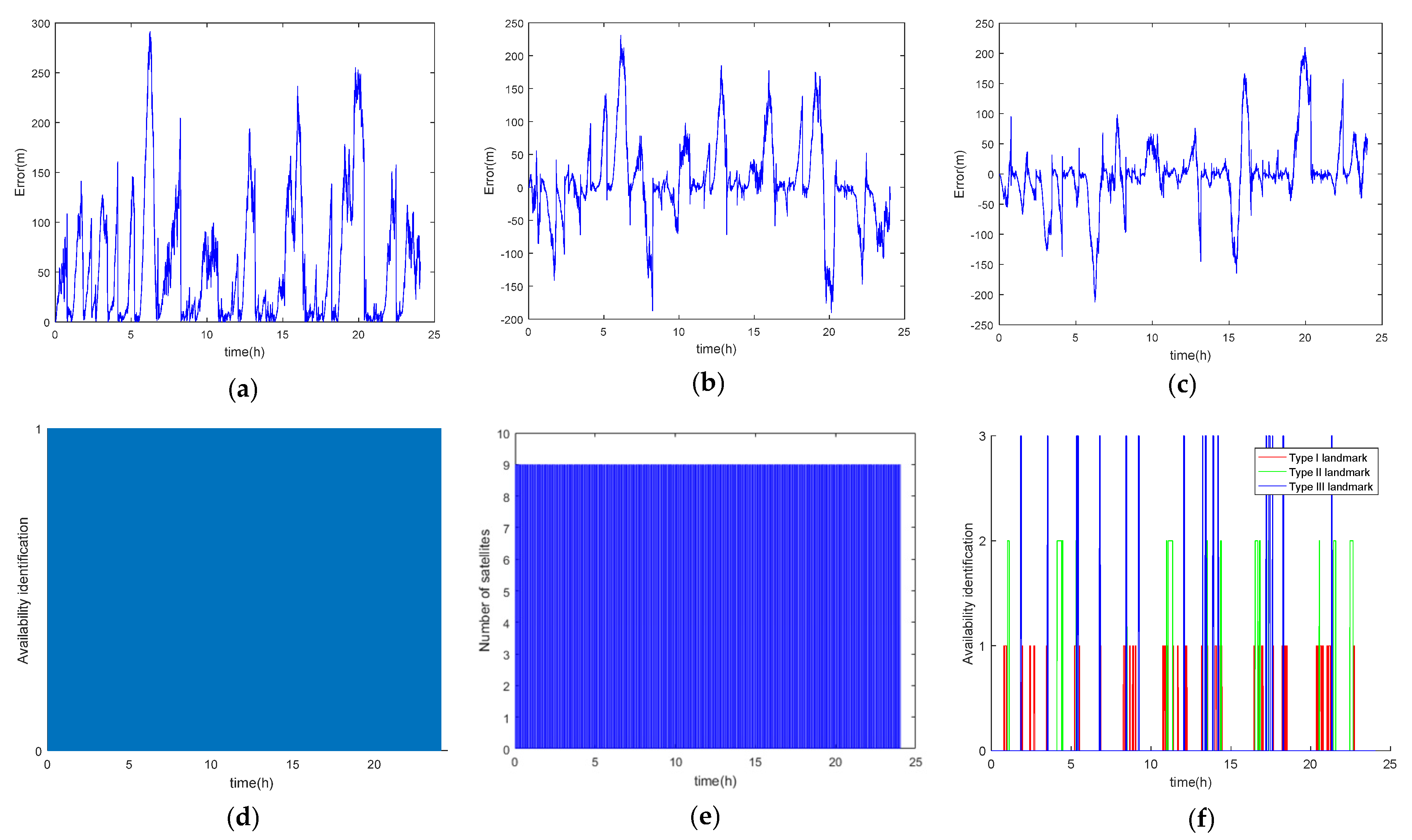 Remotesensing 16 00612 g014 Remotesensing 16 00612 g014