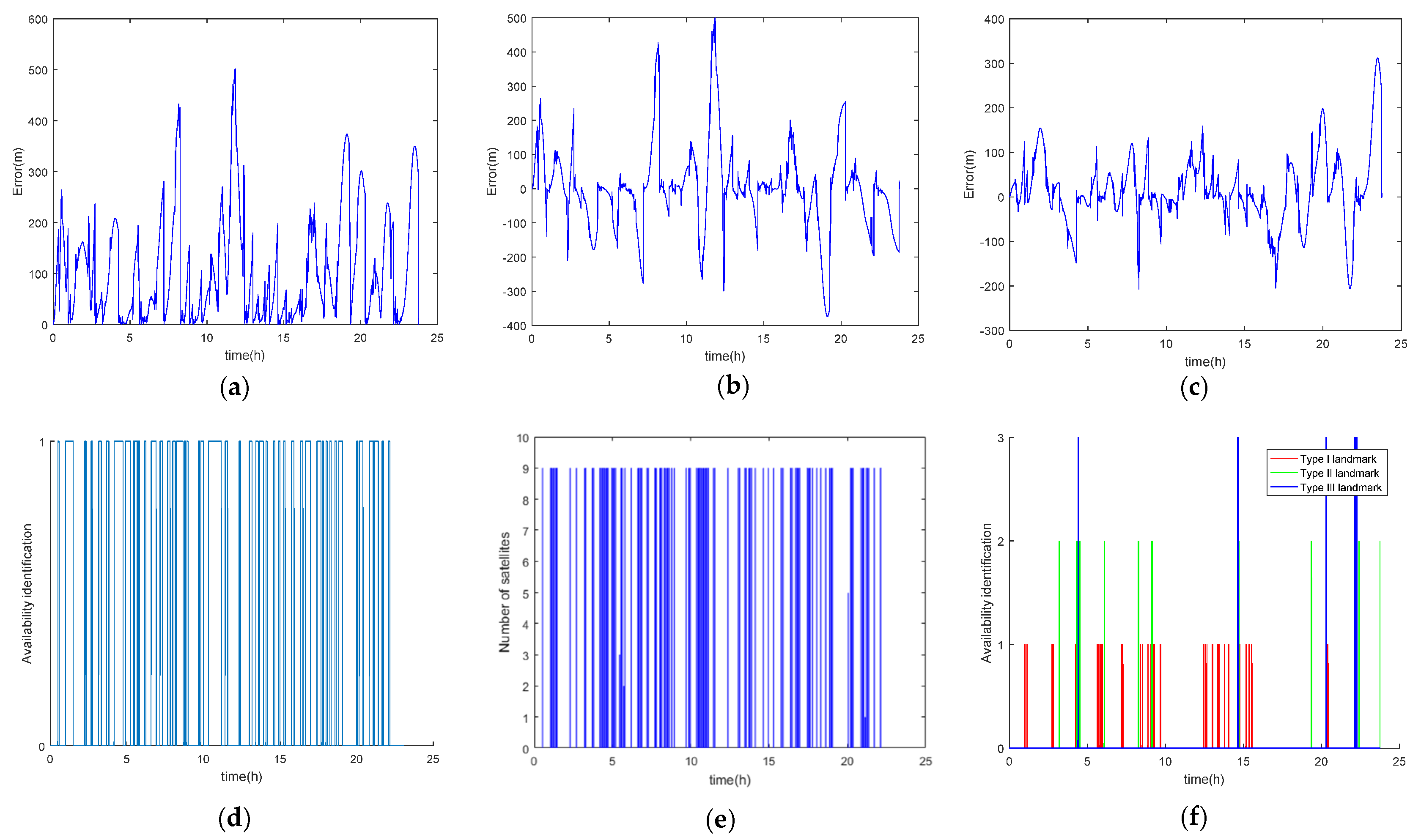 Remotesensing 16 00612 g015 Remotesensing 16 00612 g015