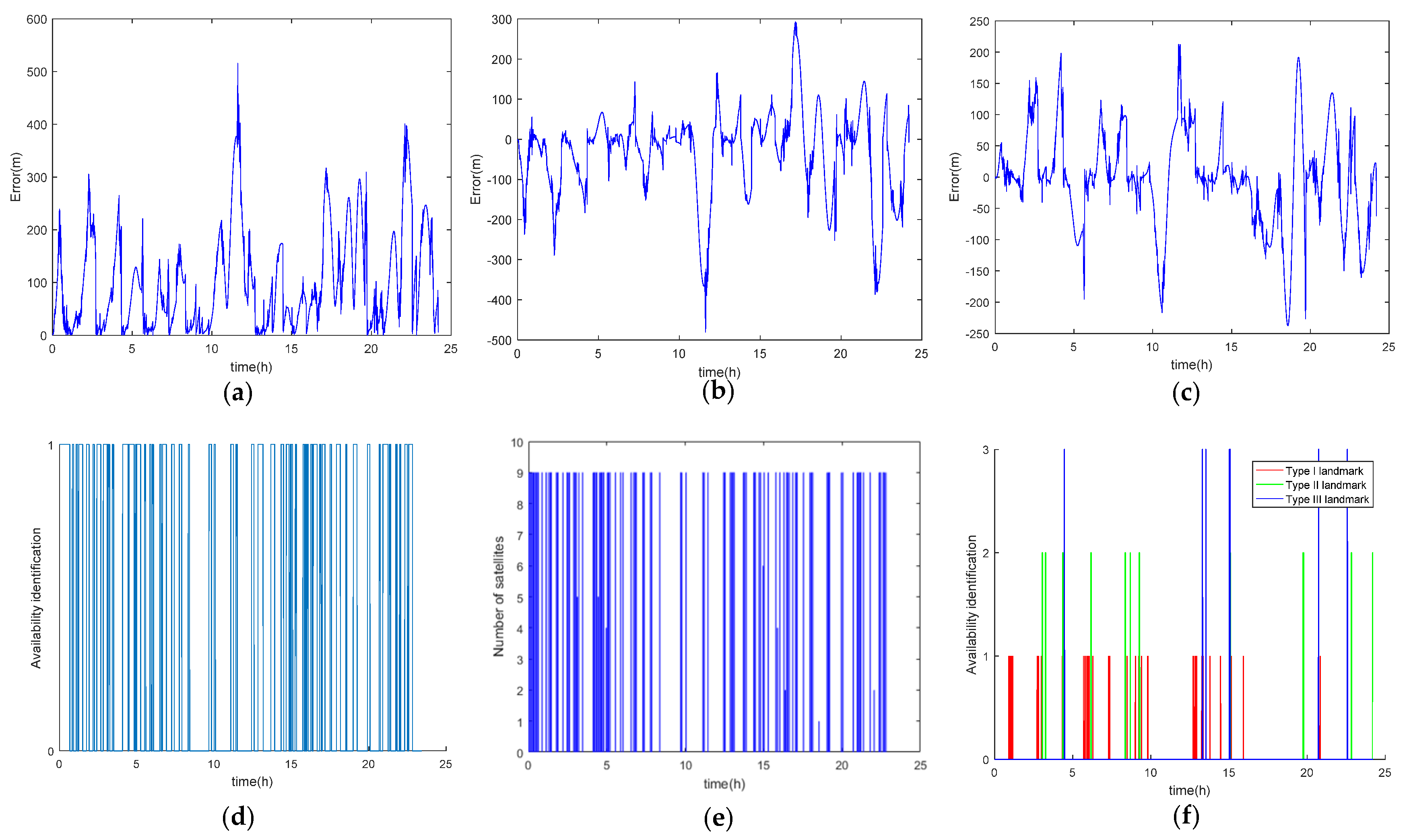 Remotesensing 16 00612 g017 Remotesensing 16 00612 g017