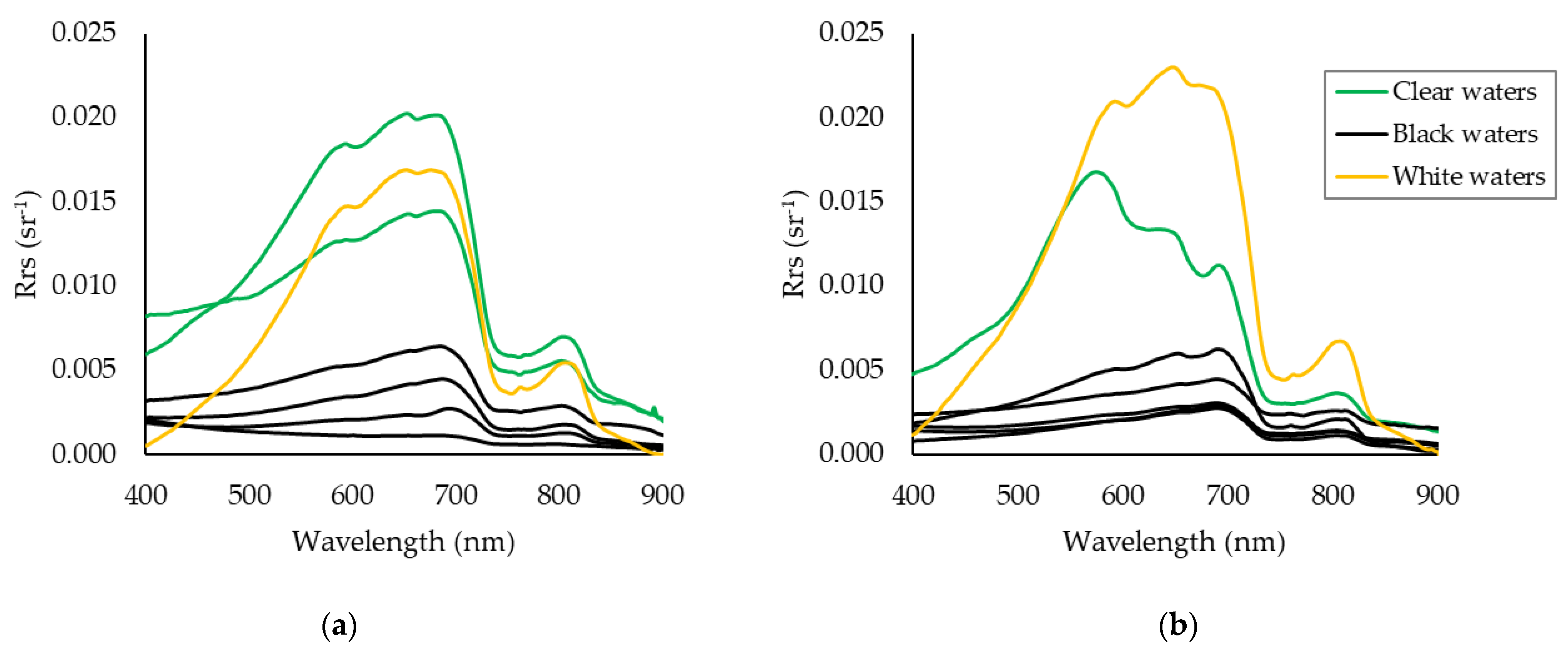 Remotesensing 16 00613 g002 Remotesensing 16 00613 g002