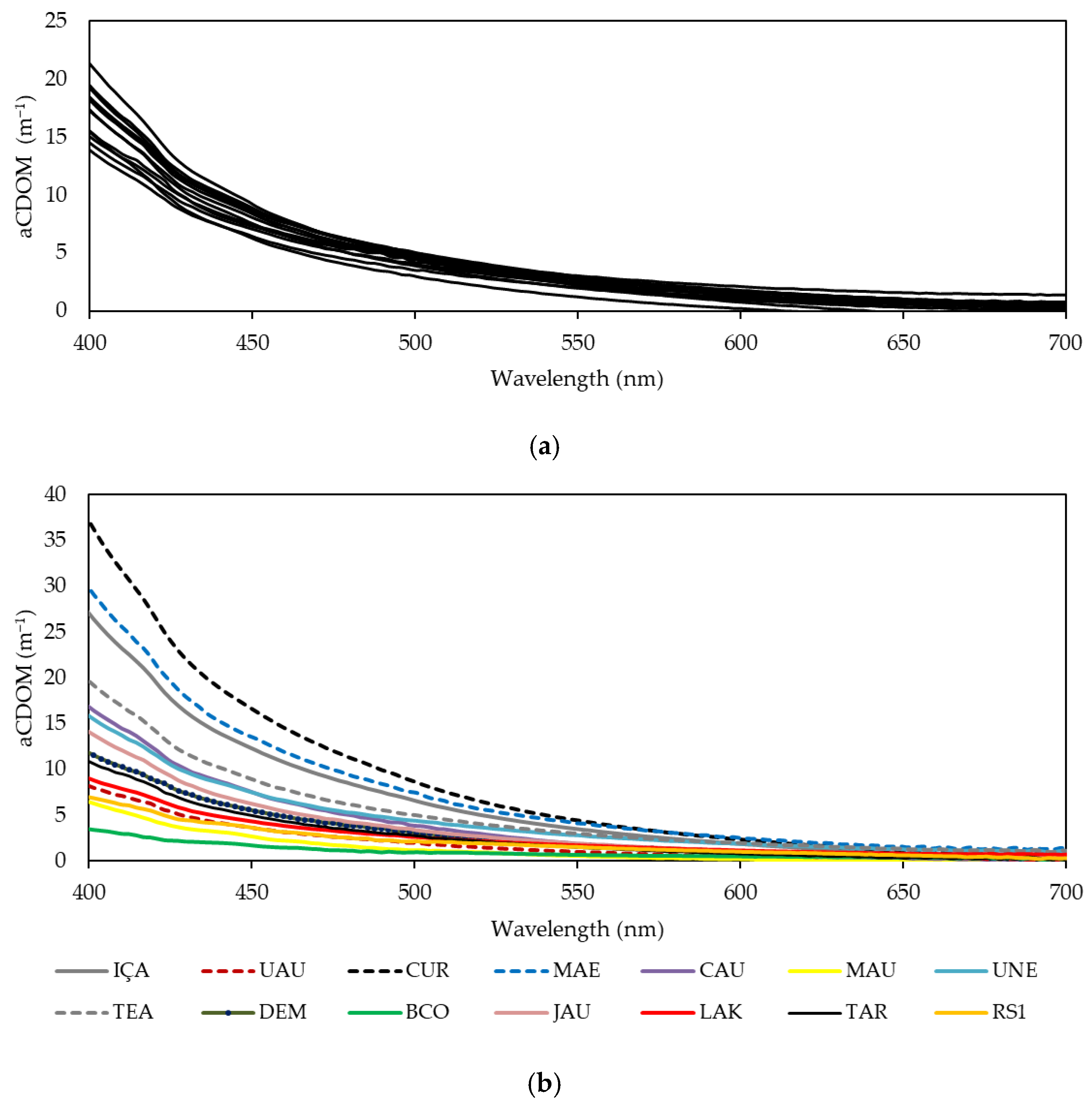 Remotesensing 16 00613 g003 Remotesensing 16 00613 g003