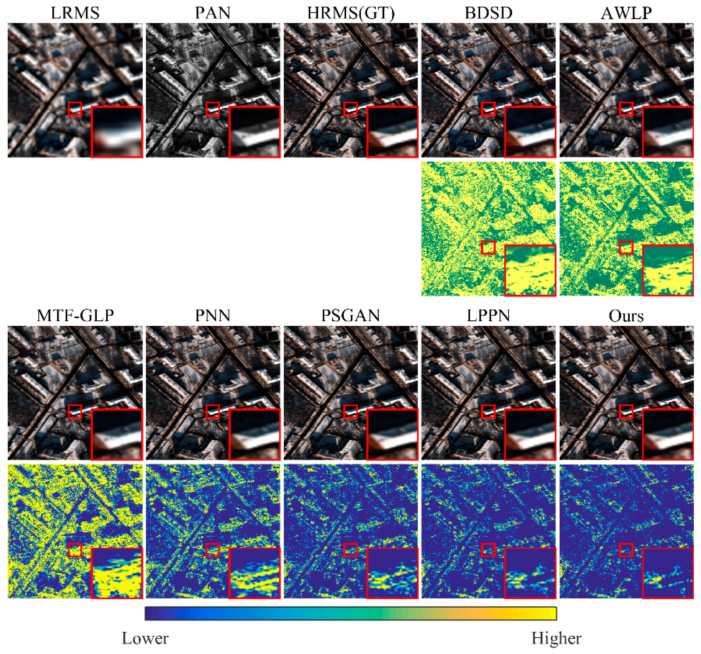 Remotesensing 16 00616 g006
