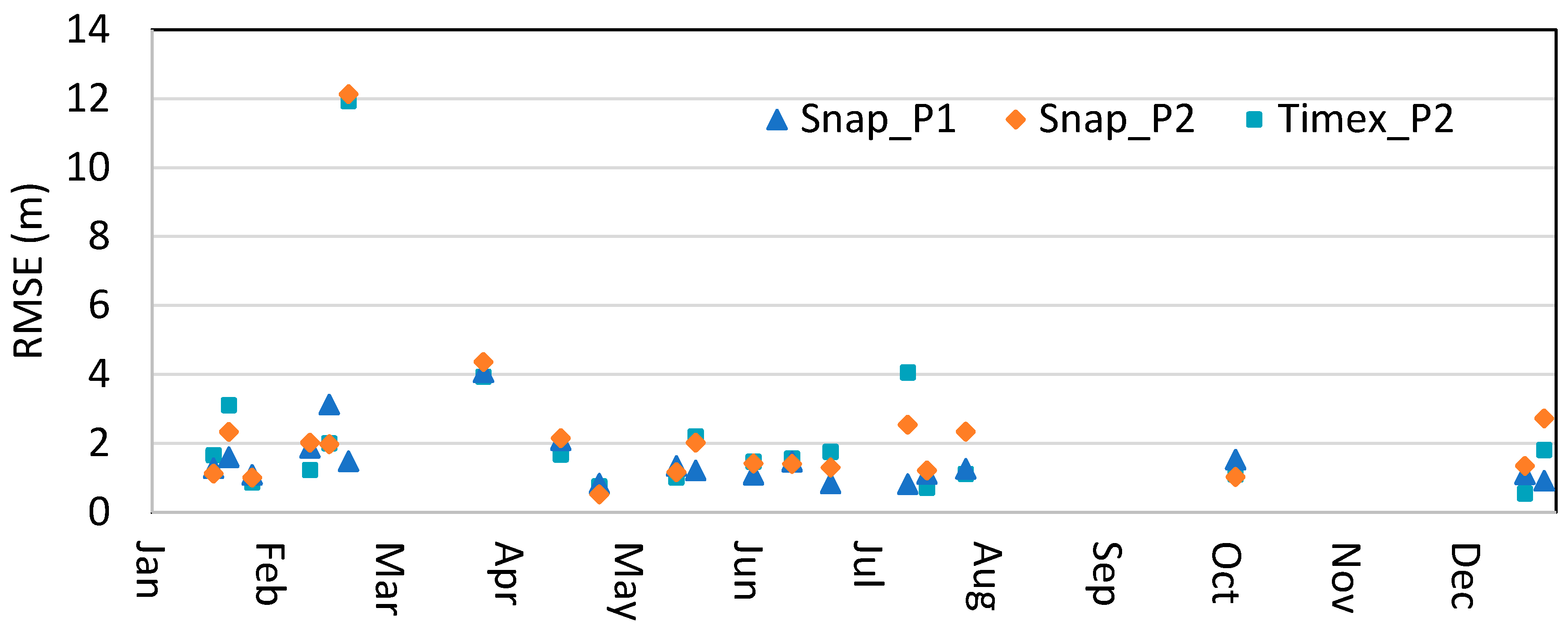 Remotesensing 16 00617 g004