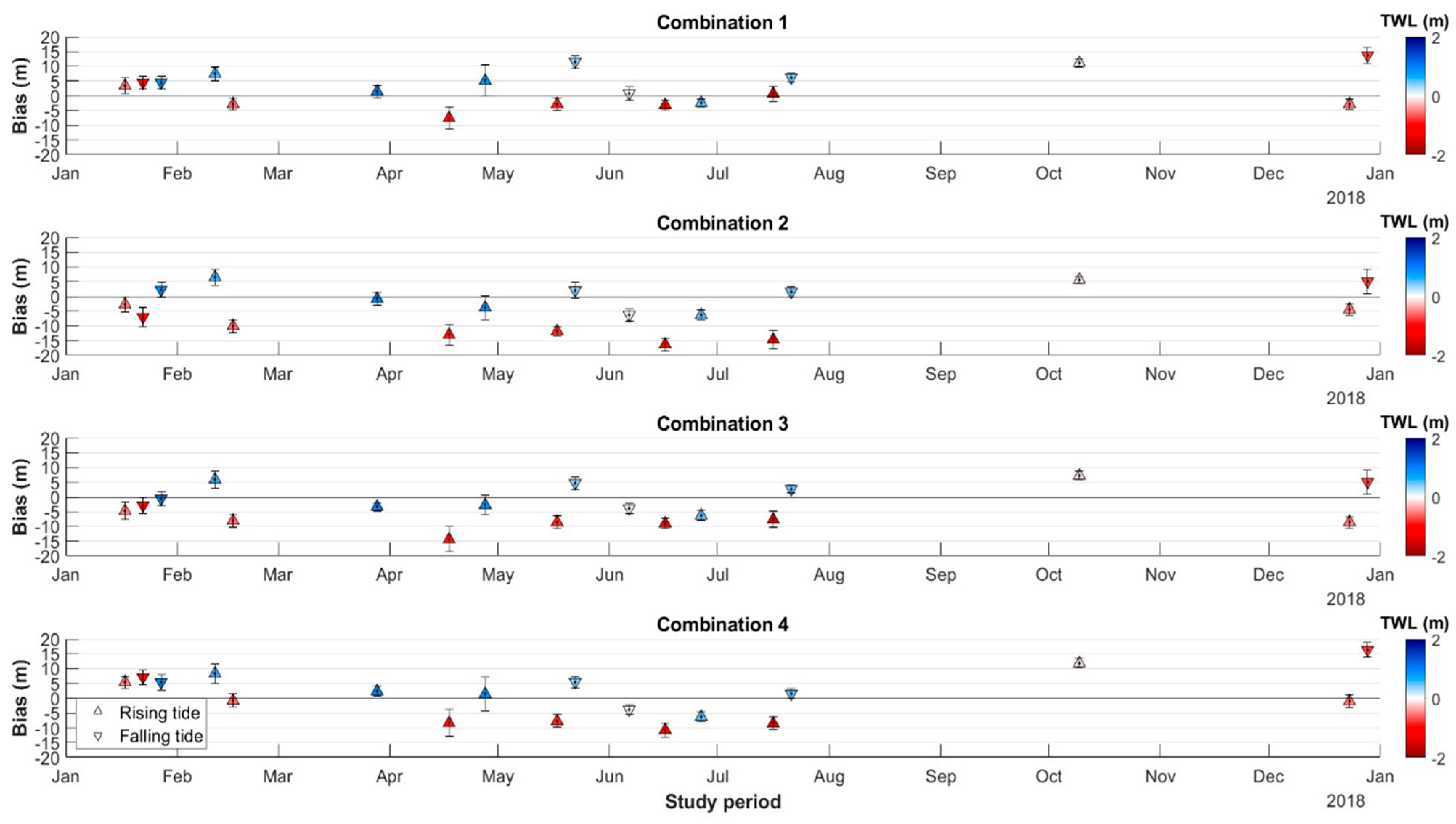 Remotesensing 16 00617 g007