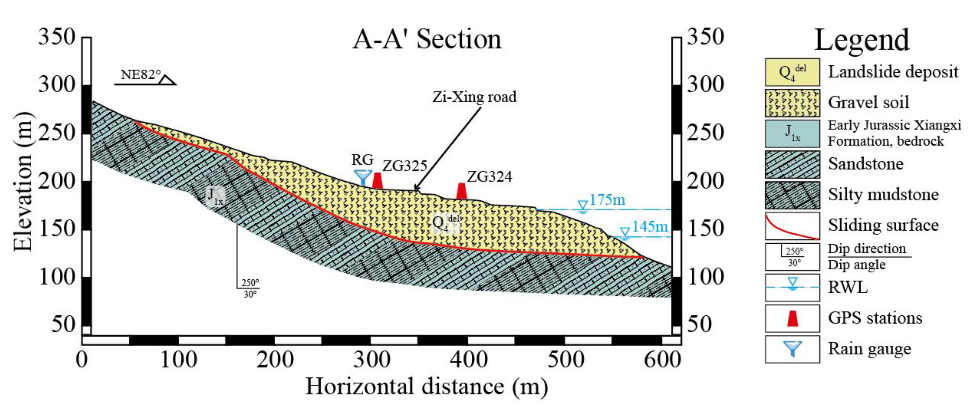 Remotesensing 16 00618 g004