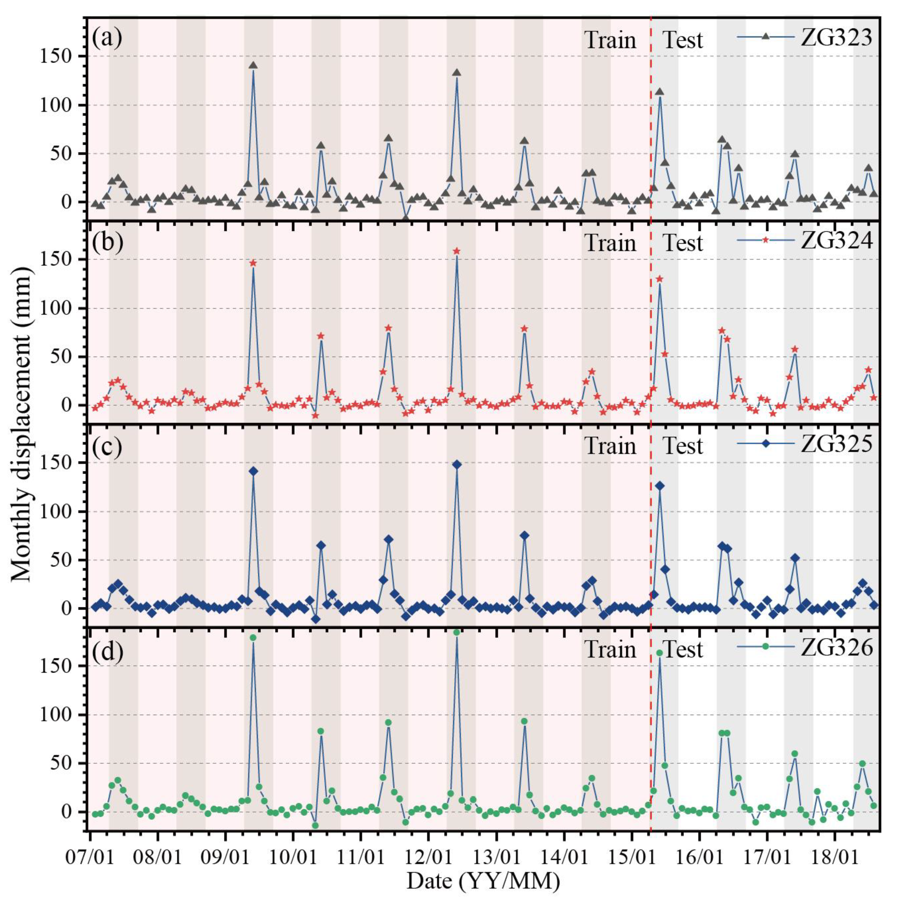Remotesensing 16 00618 g006