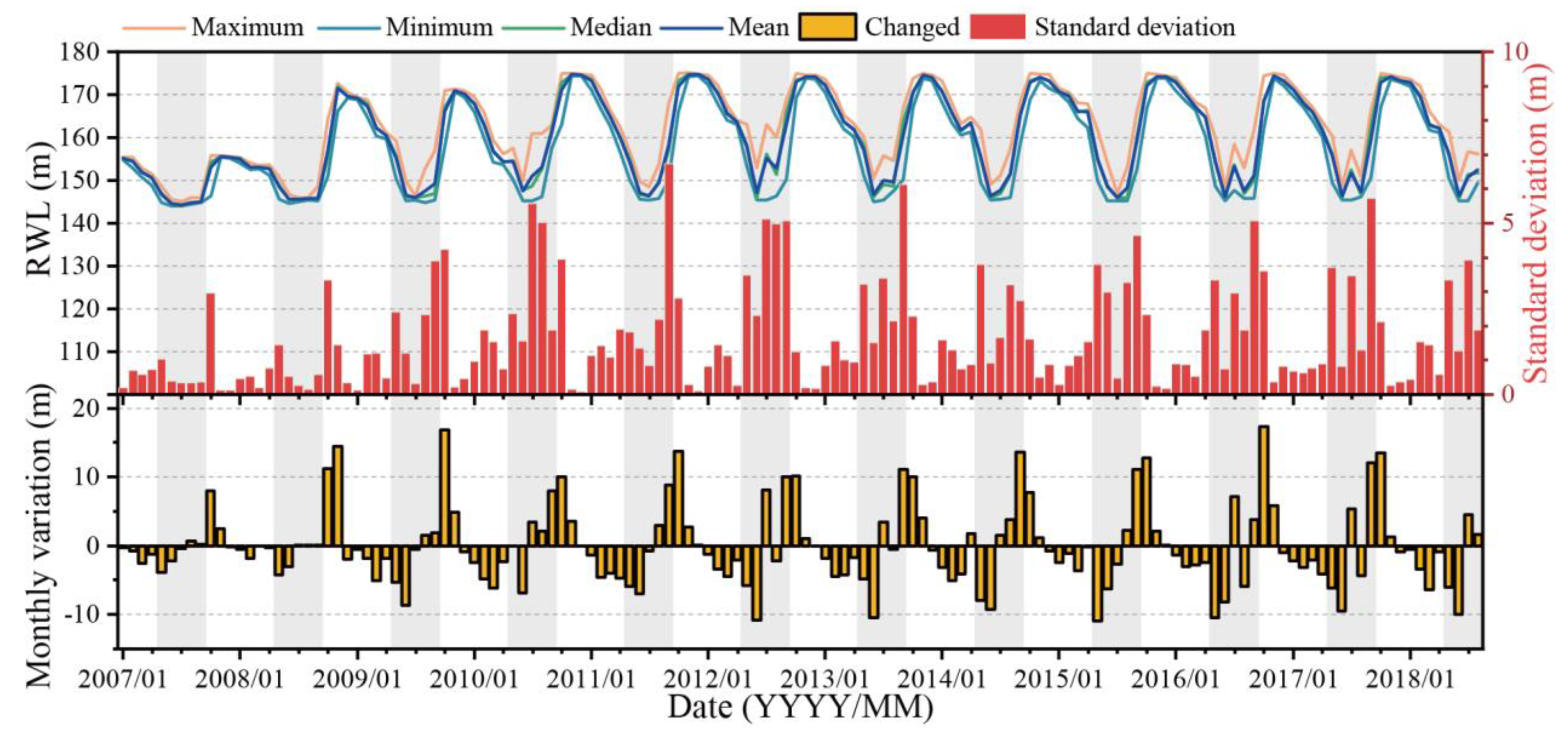 Remotesensing 16 00618 g008
