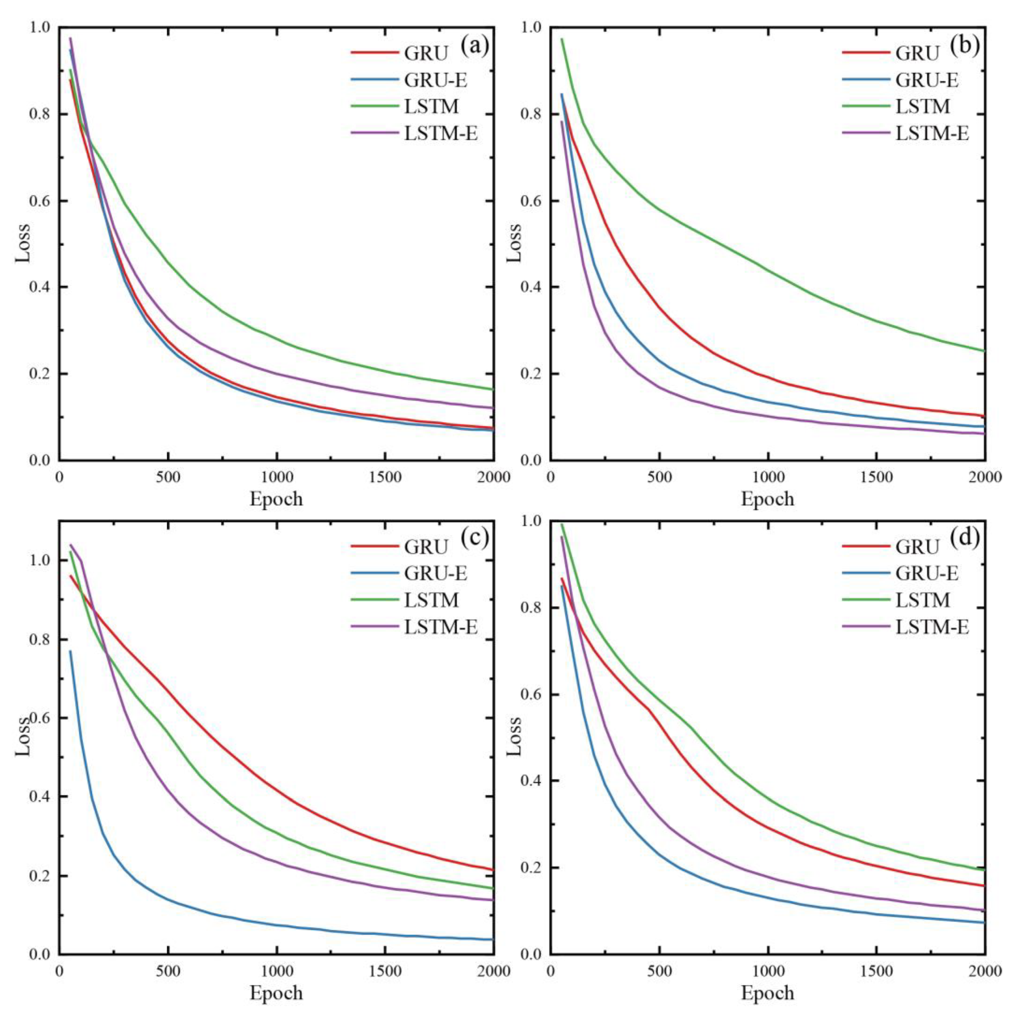 Remotesensing 16 00618 g010