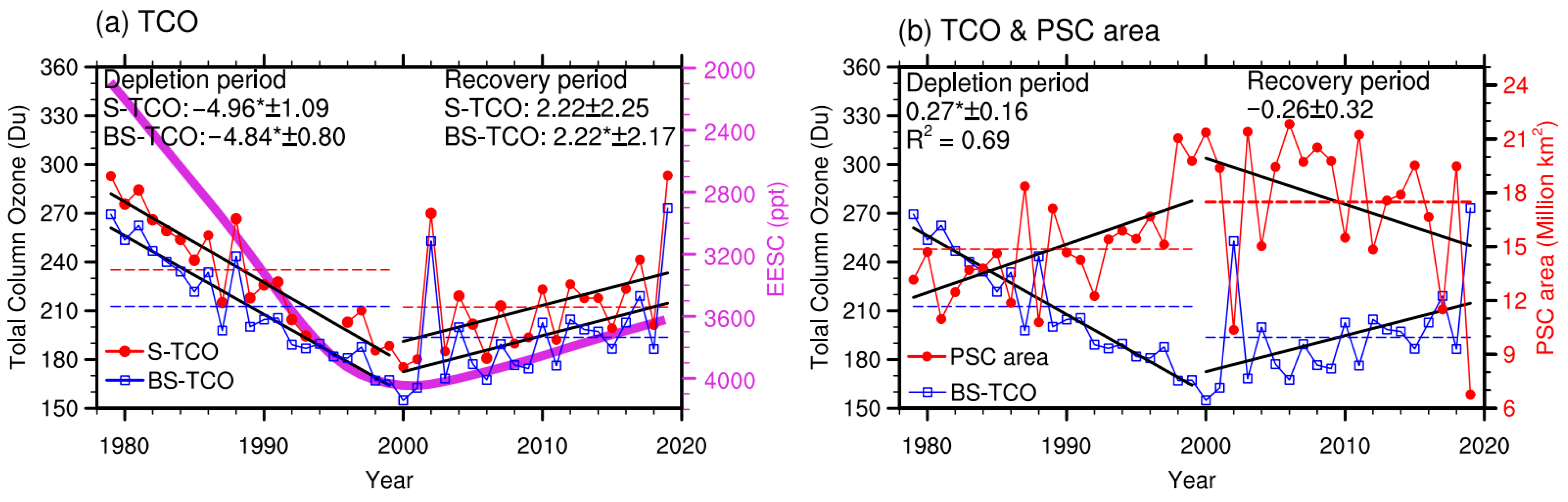 Remotesensing 16 00619 g001 Remotesensing 16 00619 g001