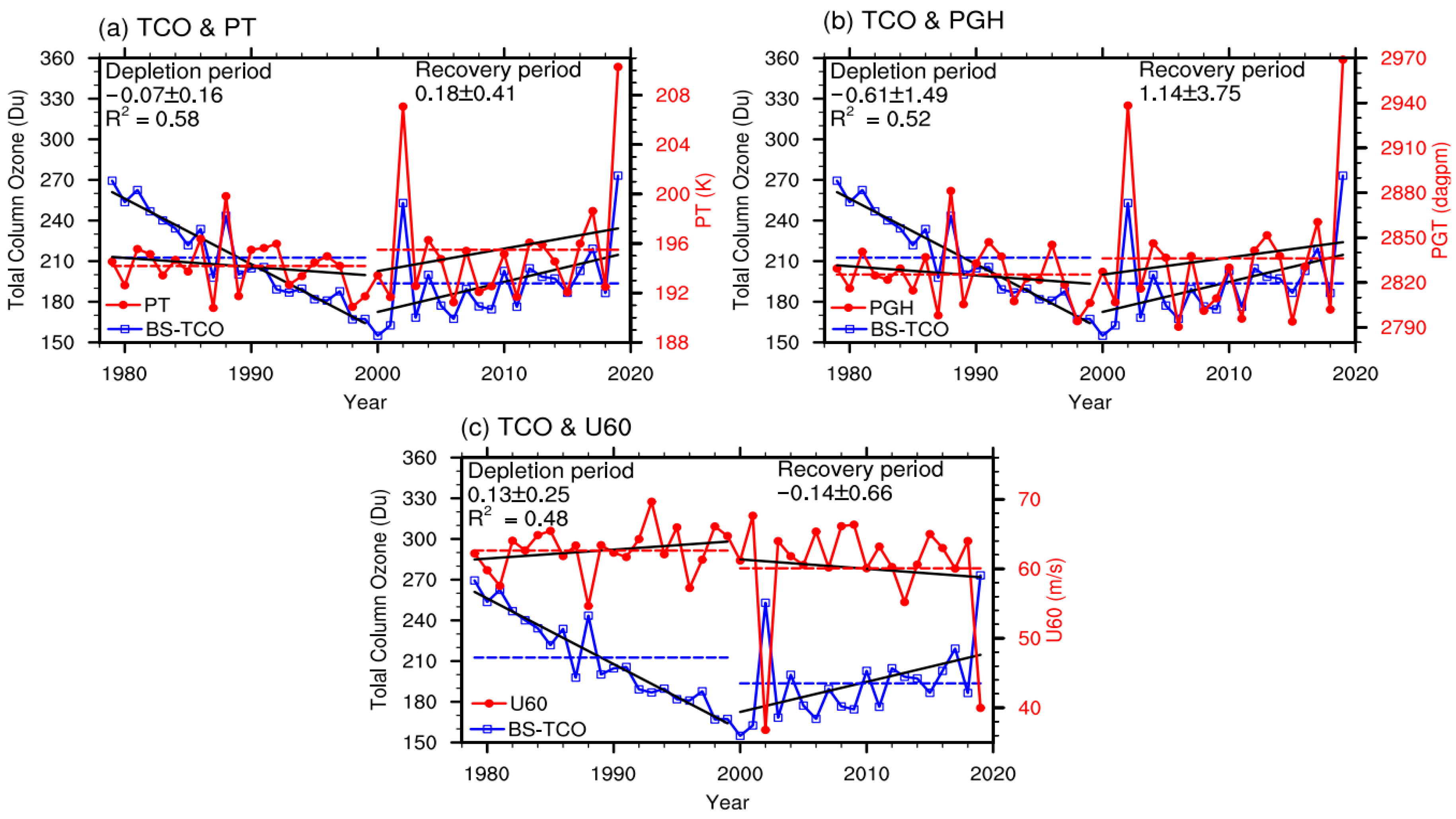 Remotesensing 16 00619 g002 Remotesensing 16 00619 g002