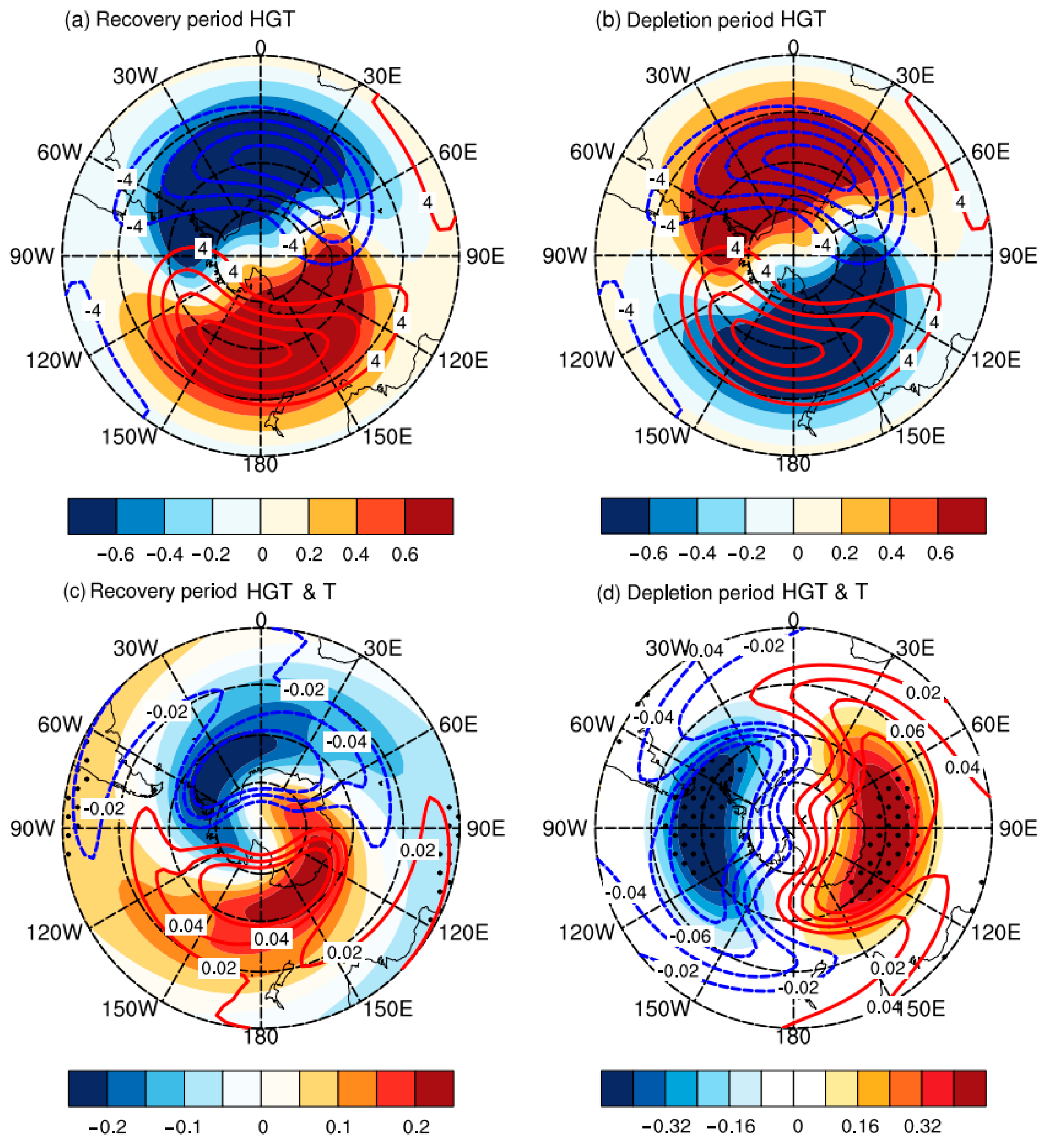 Remotesensing 16 00619 g010 Remotesensing 16 00619 g010