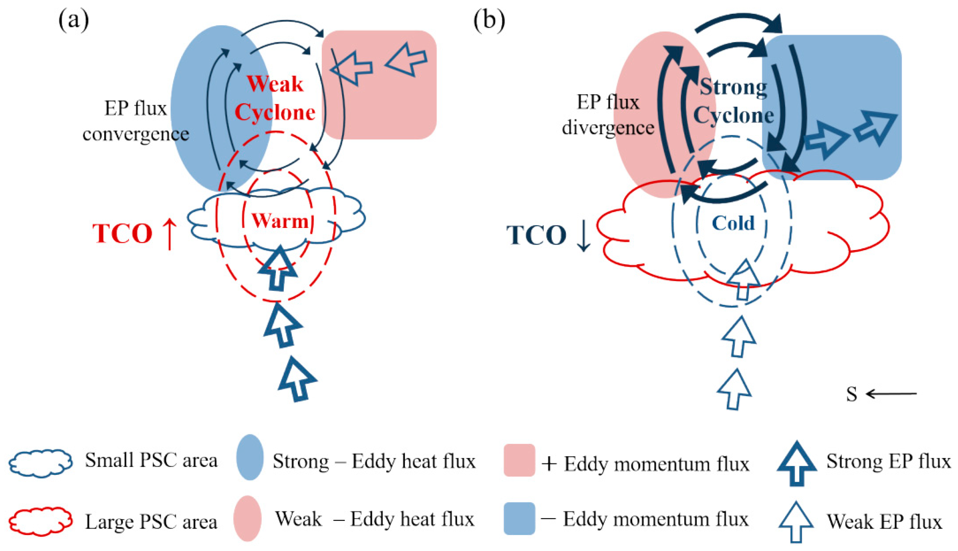 Remotesensing 16 00619 g011 Remotesensing 16 00619 g011