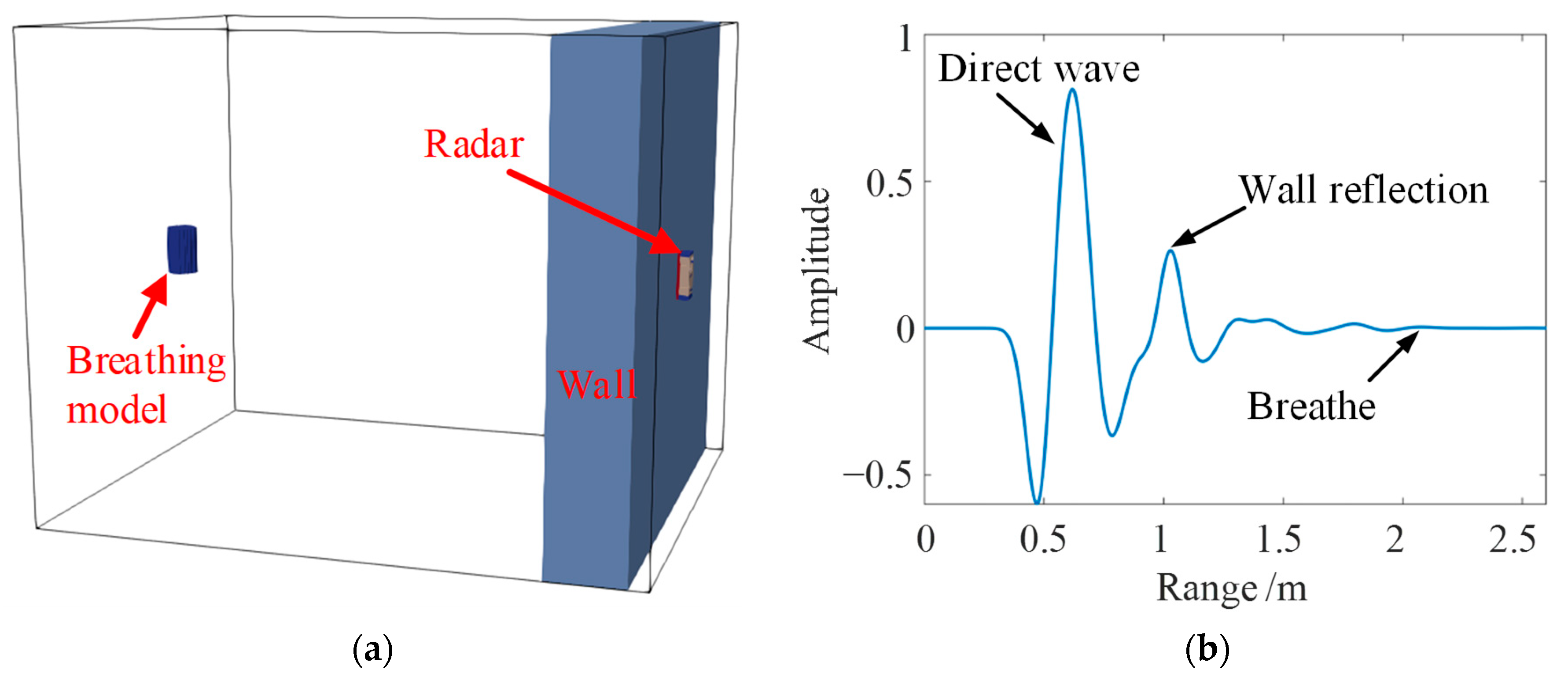 Remotesensing 16 00620 g003 Remotesensing 16 00620 g003